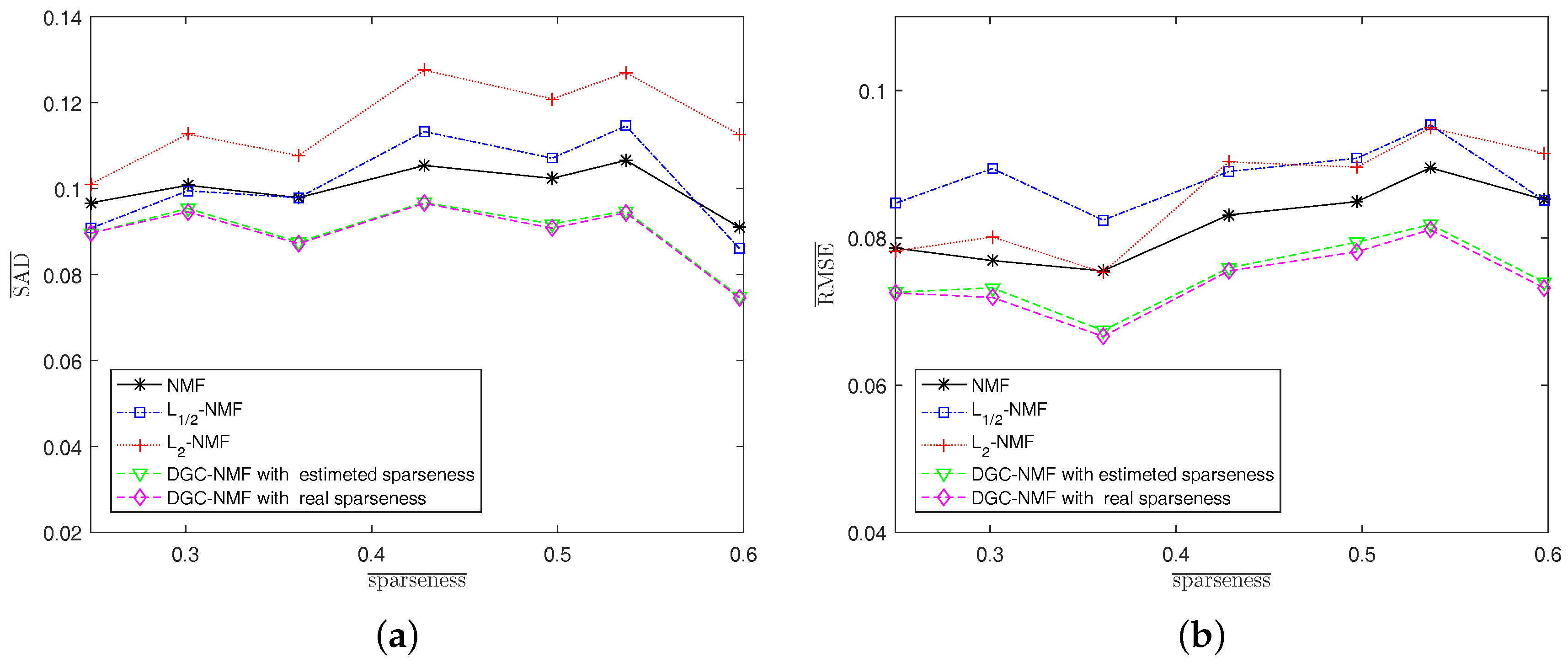 Remotesensing 09 01074 g007