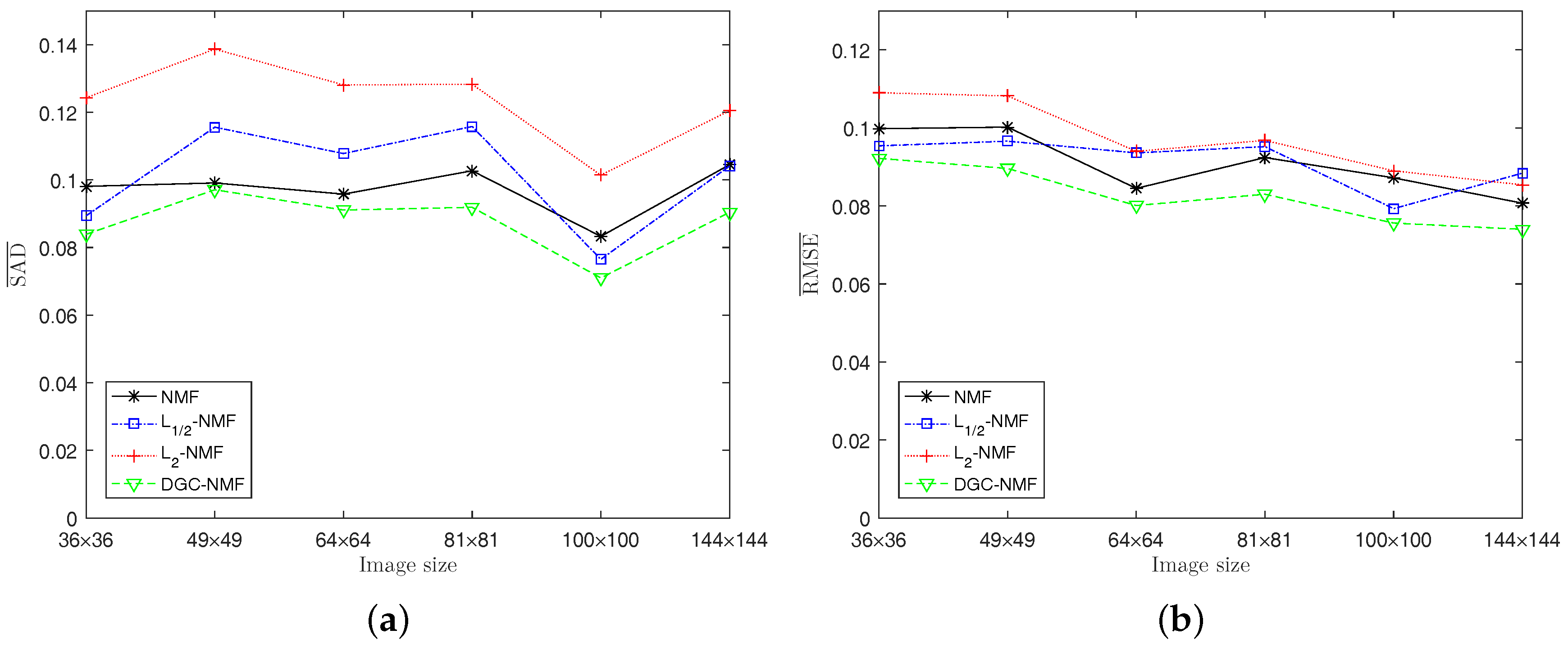 Remotesensing 09 01074 g008