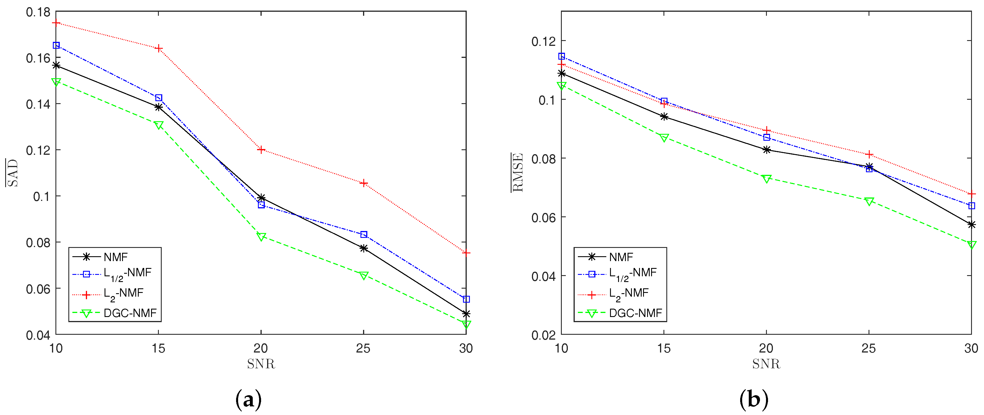 Remotesensing 09 01074 g010