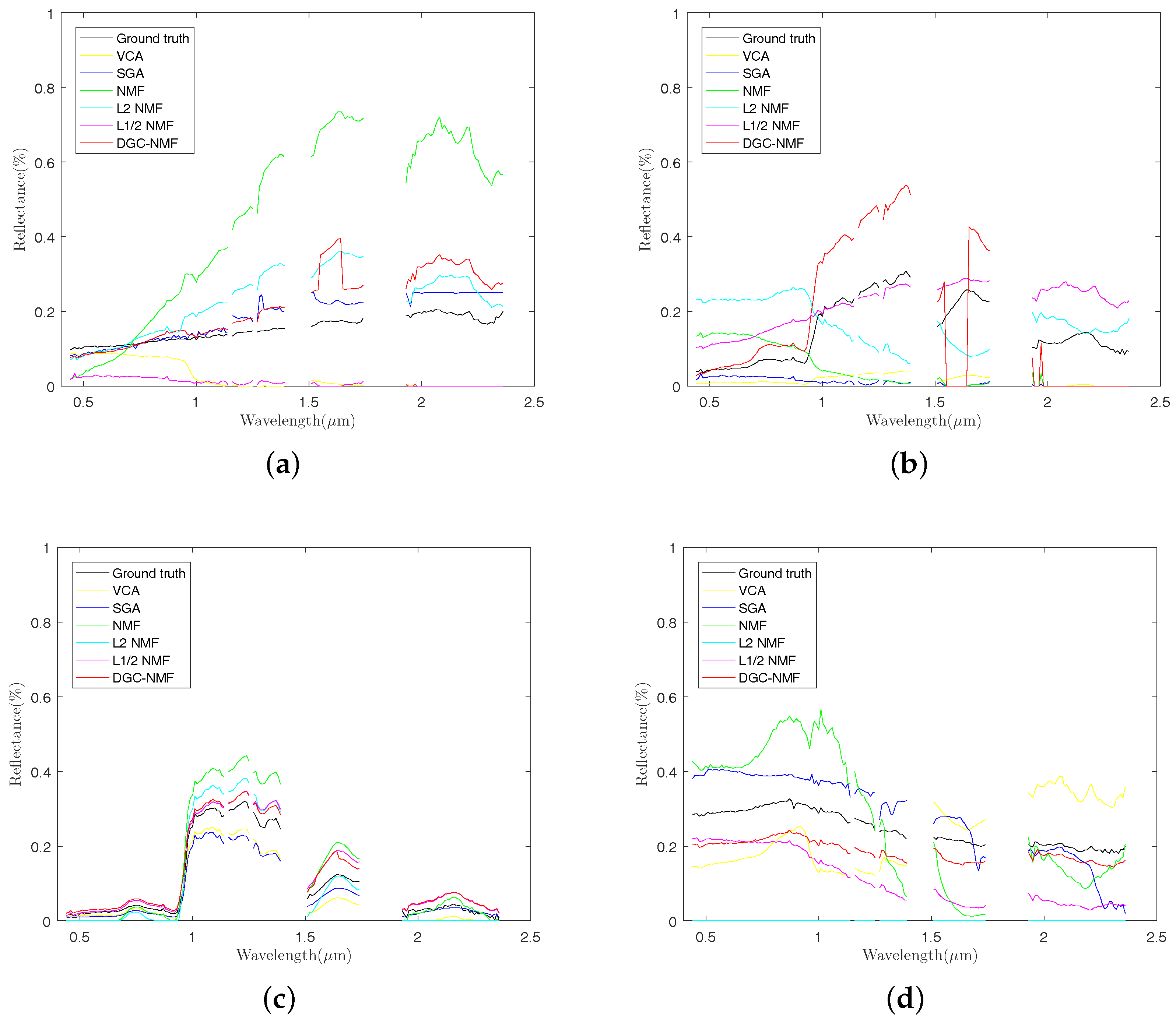Remotesensing 09 01074 g012