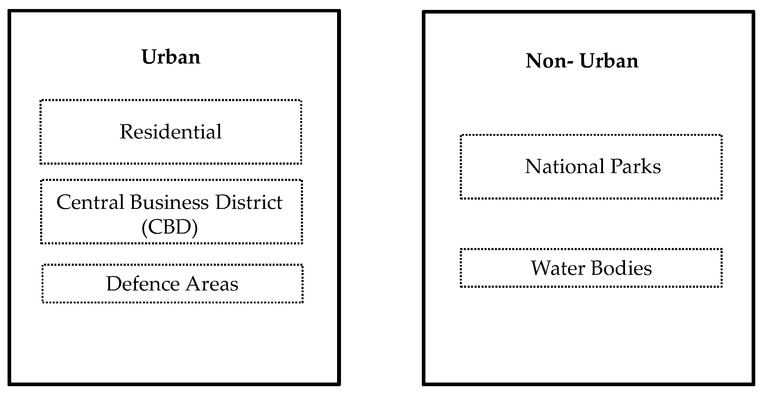 Remotesensing 09 01075 g002