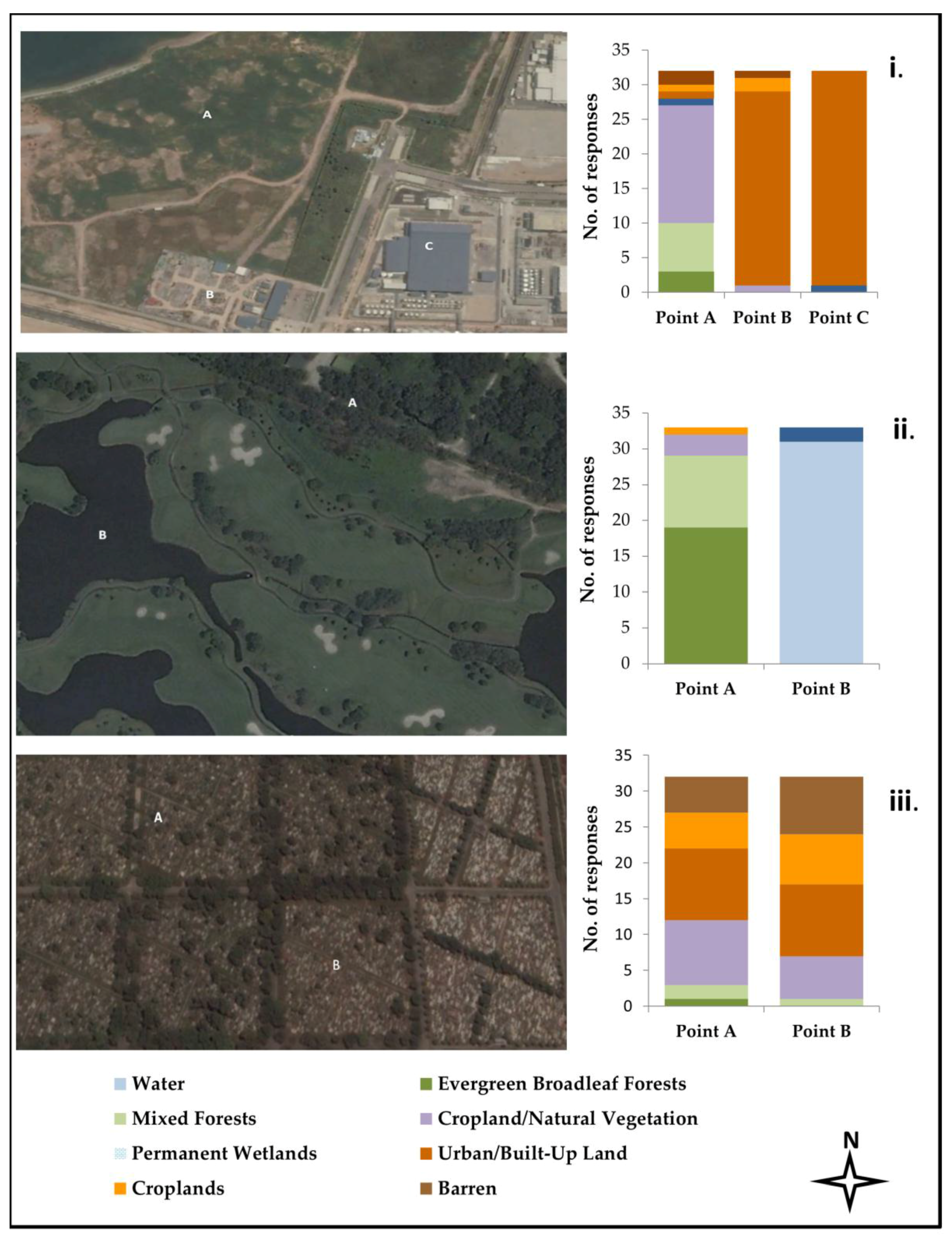 Remotesensing 09 01075 g004