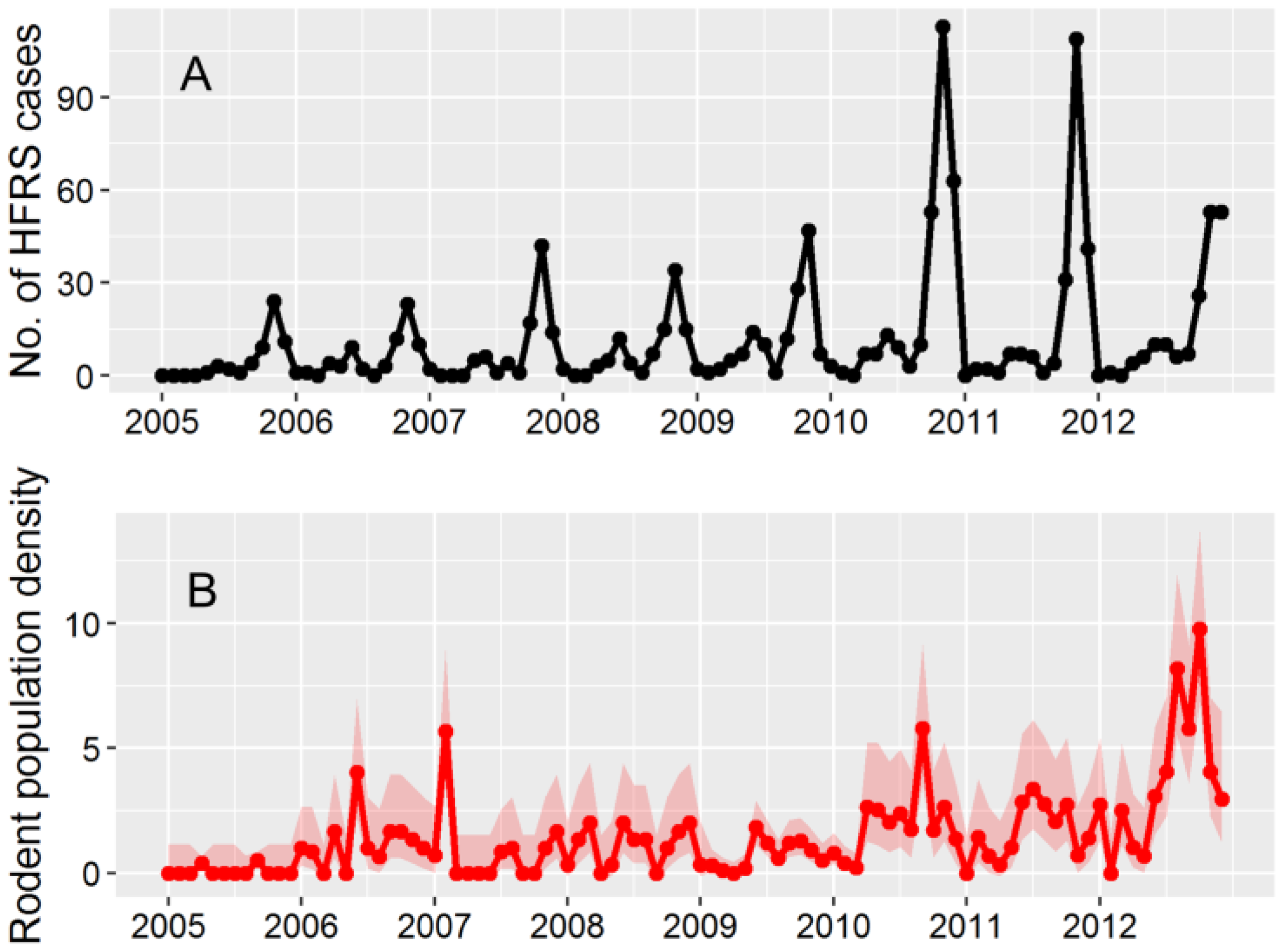 Remotesensing 09 01076 g002