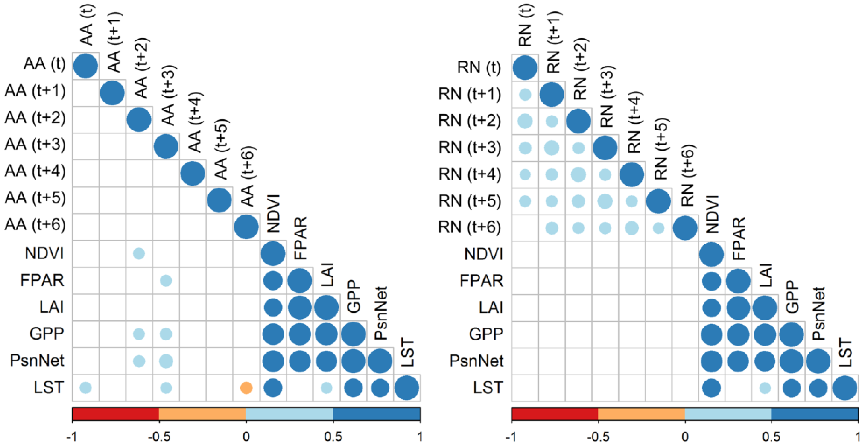 Remotesensing 09 01076 g006