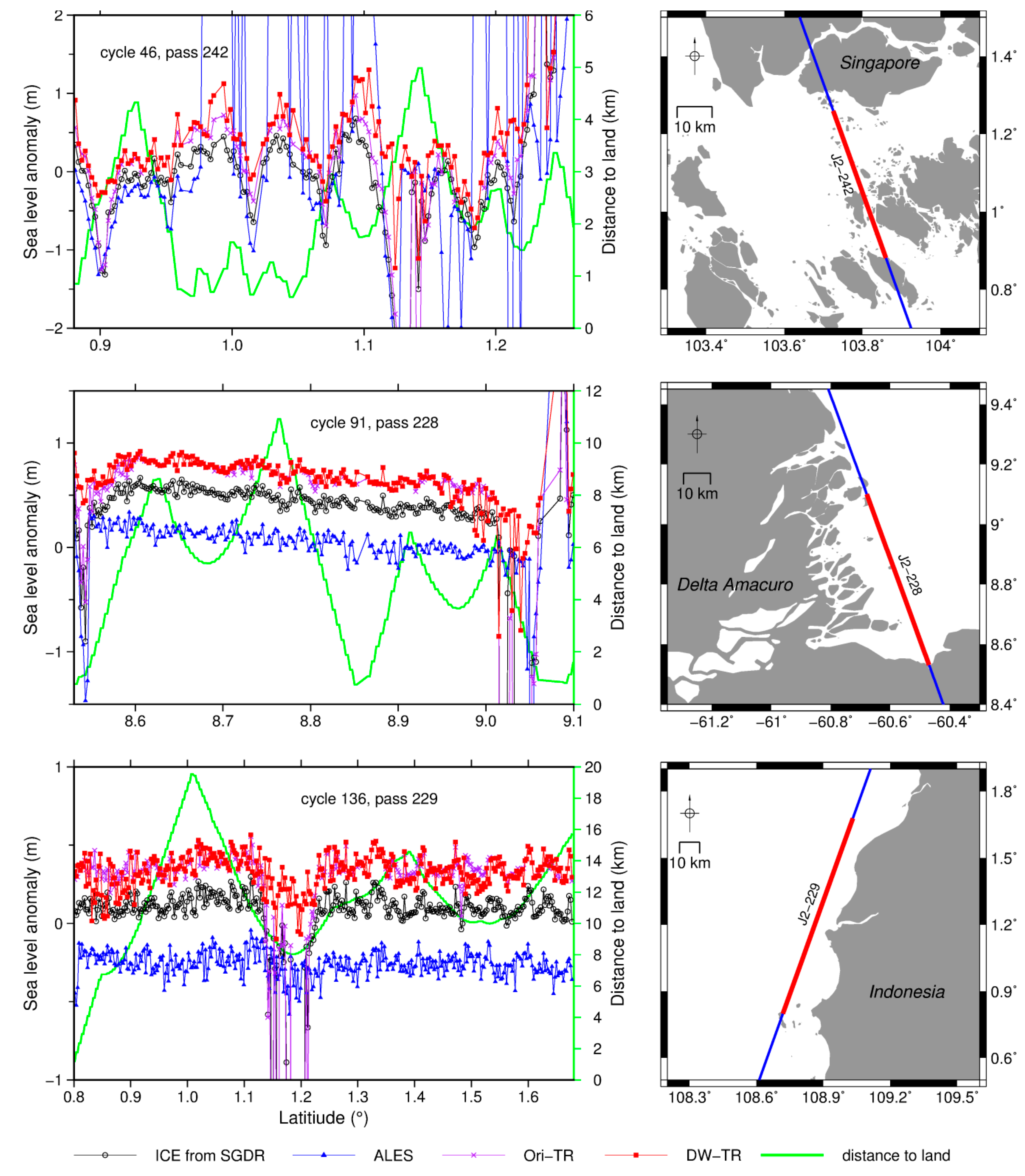 Remotesensing 09 01077 g010