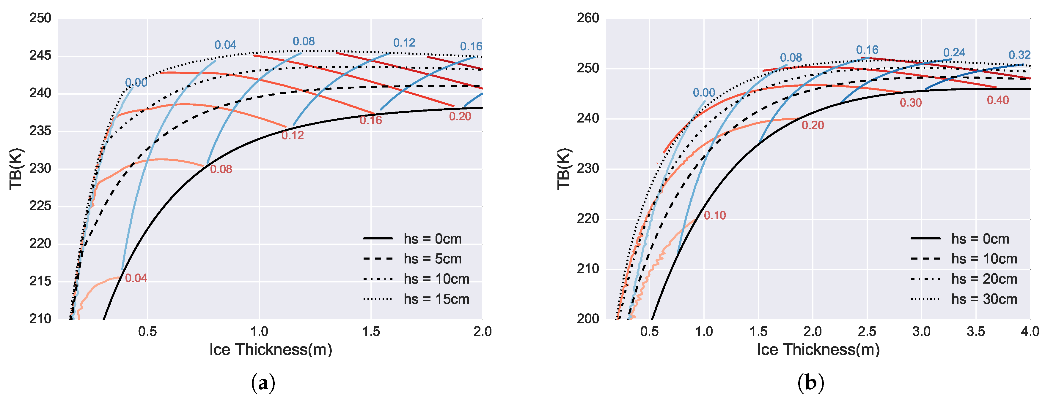 Remotesensing 09 01079 g002 Remotesensing 09 01079 g002
