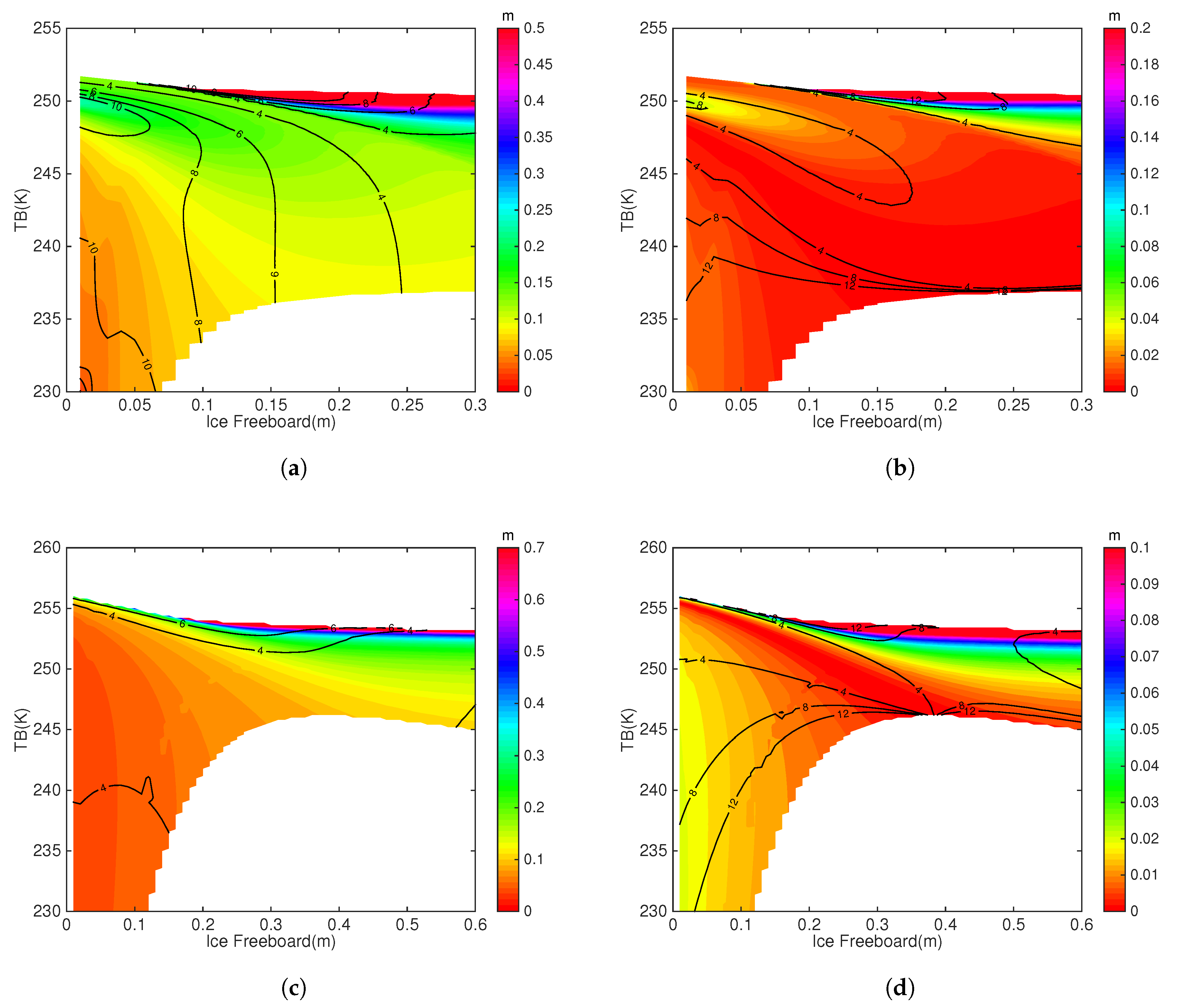 Remotesensing 09 01079 g007 Remotesensing 09 01079 g007