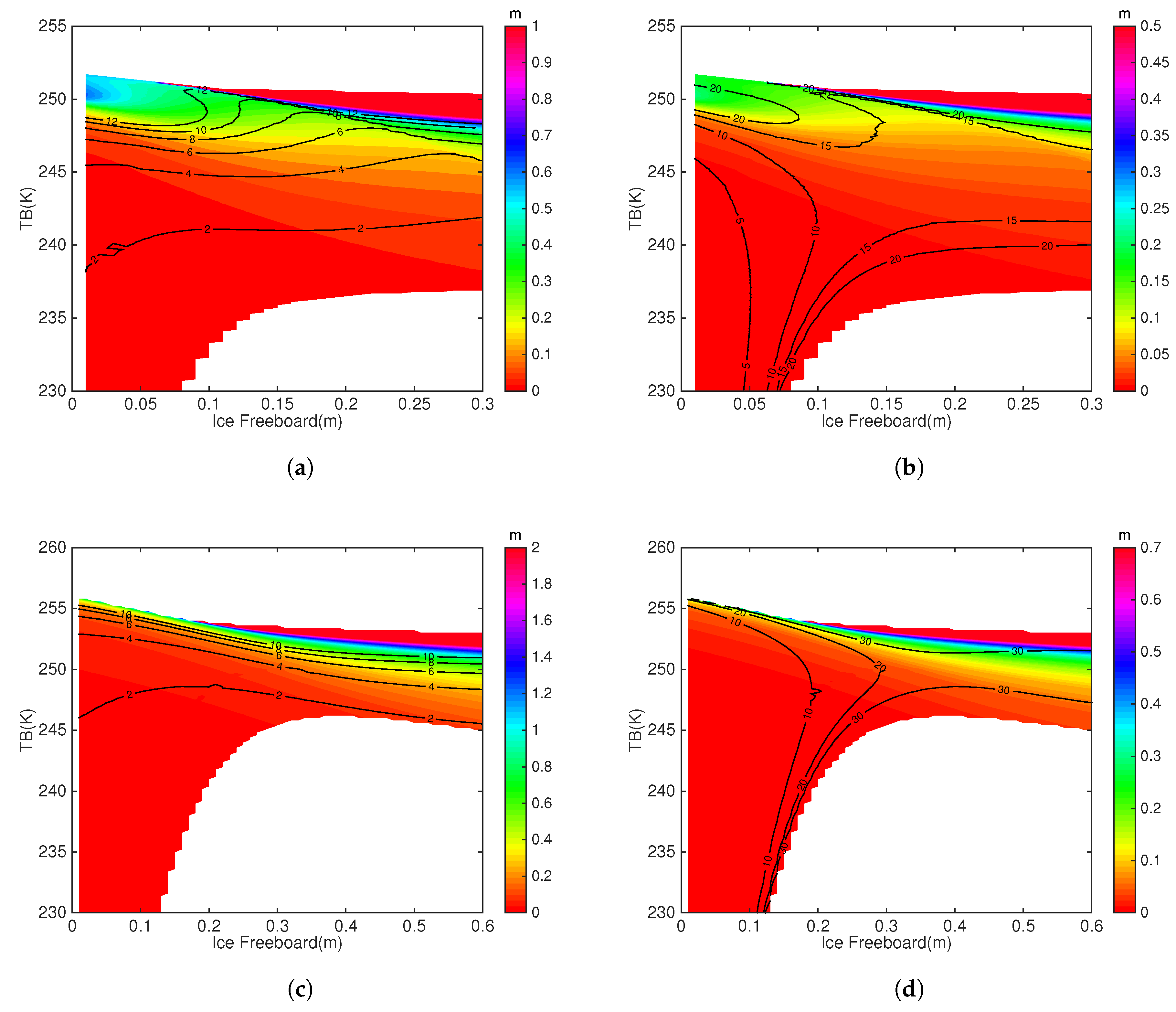 Remotesensing 09 01079 g008 Remotesensing 09 01079 g008