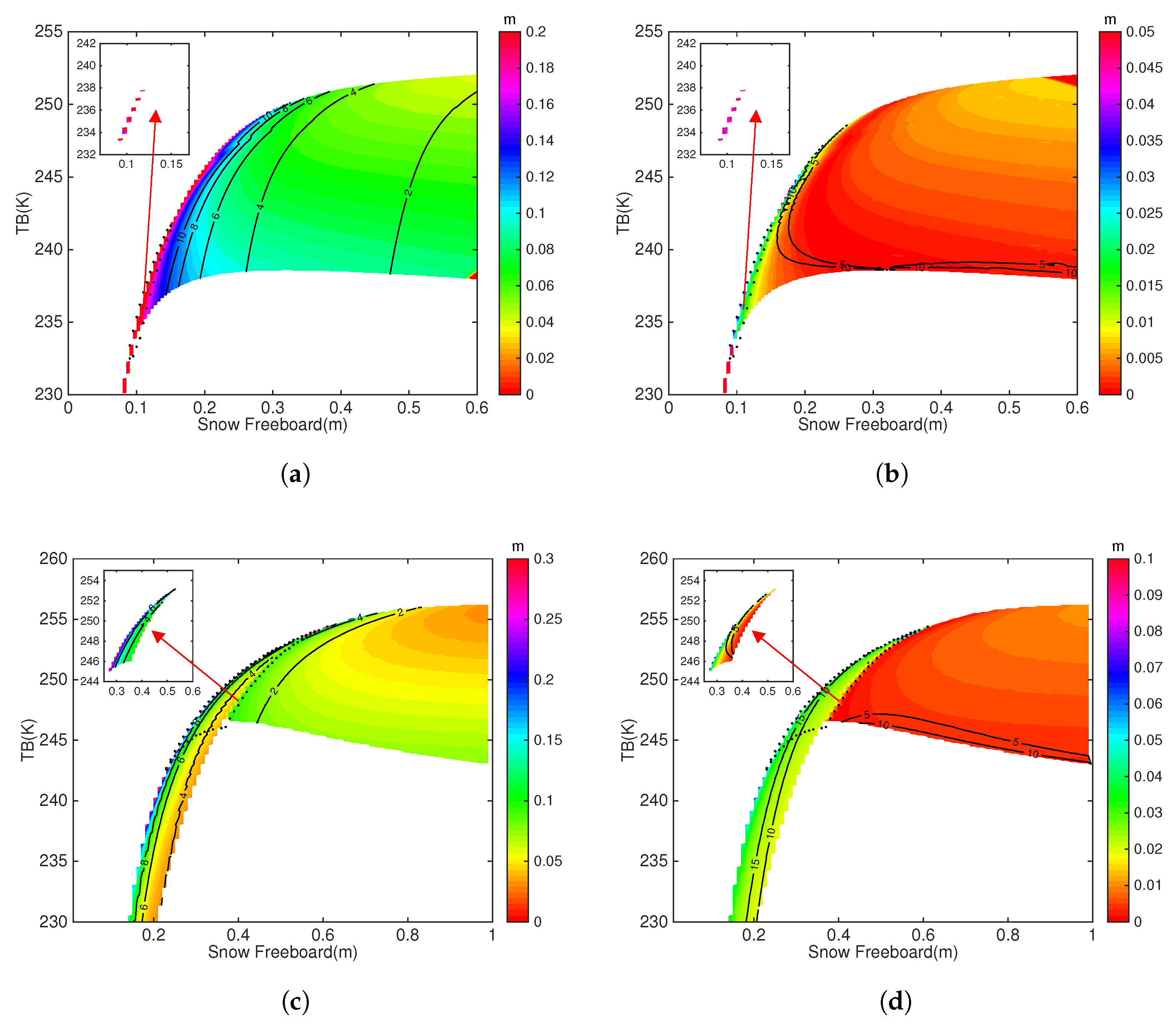 Remotesensing 09 01079 g009 Remotesensing 09 01079 g009