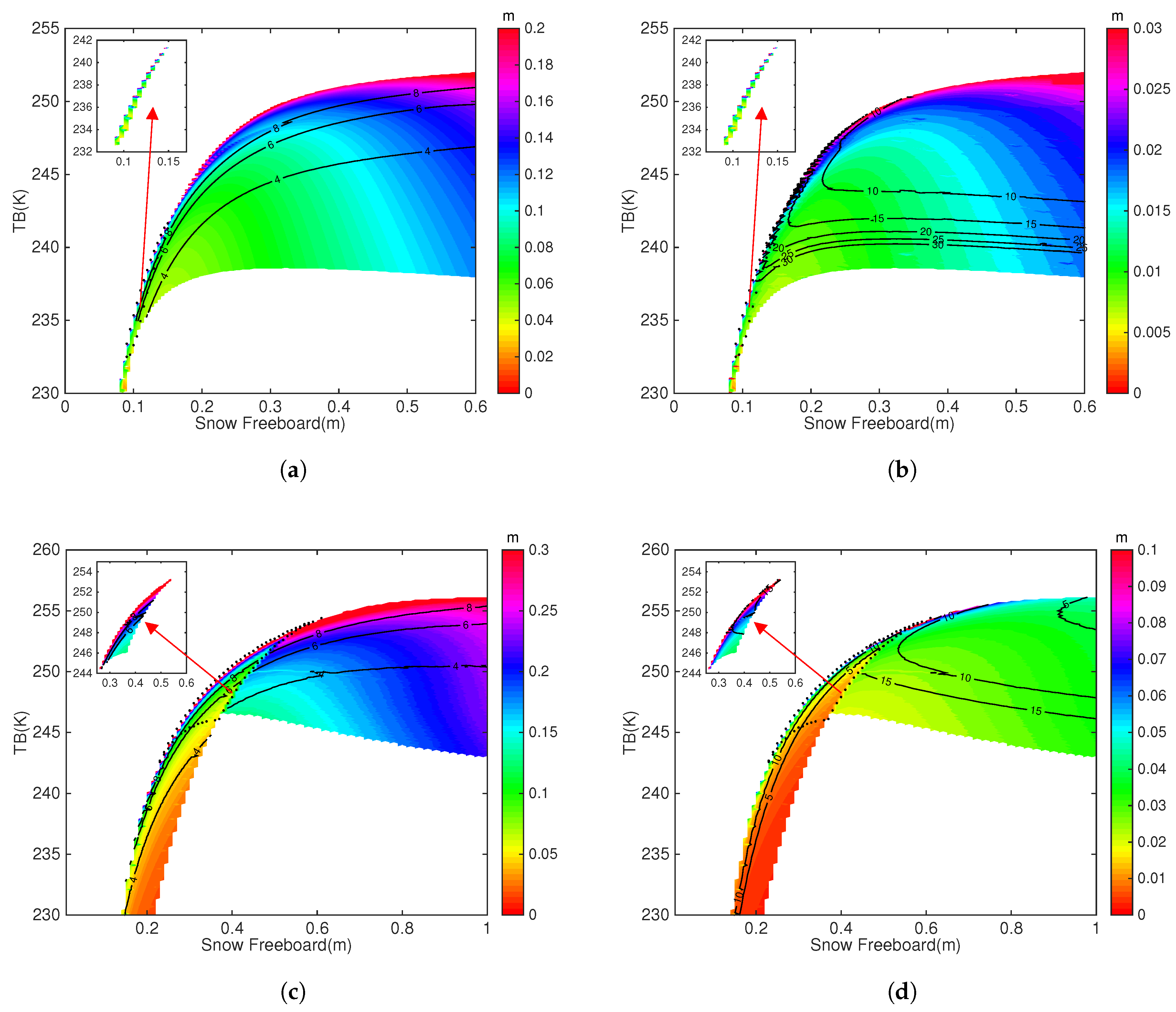 Remotesensing 09 01079 g010 Remotesensing 09 01079 g010