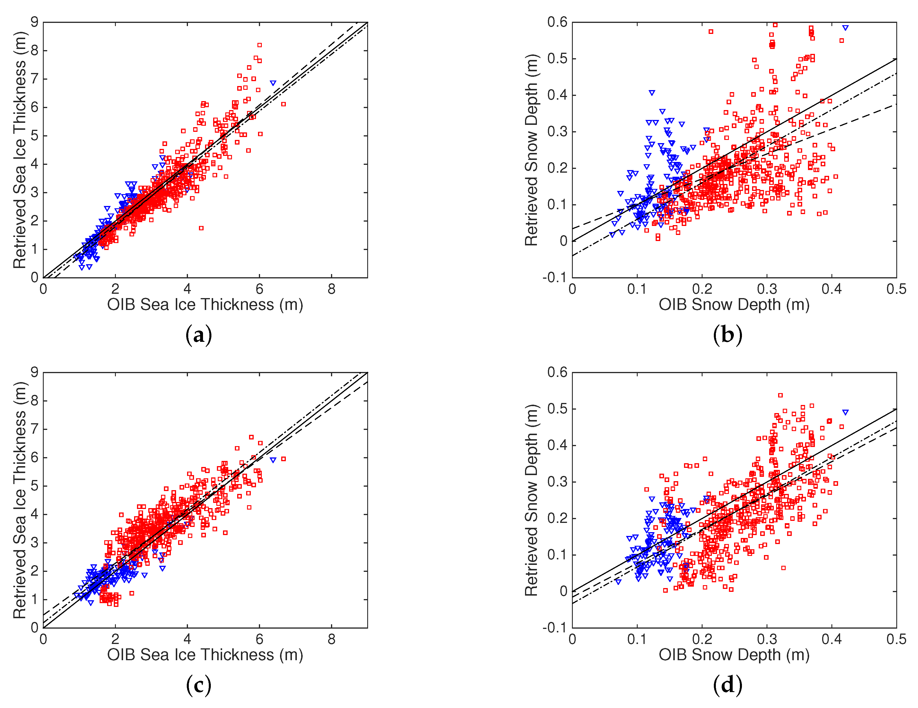 Remotesensing 09 01079 g011 Remotesensing 09 01079 g011