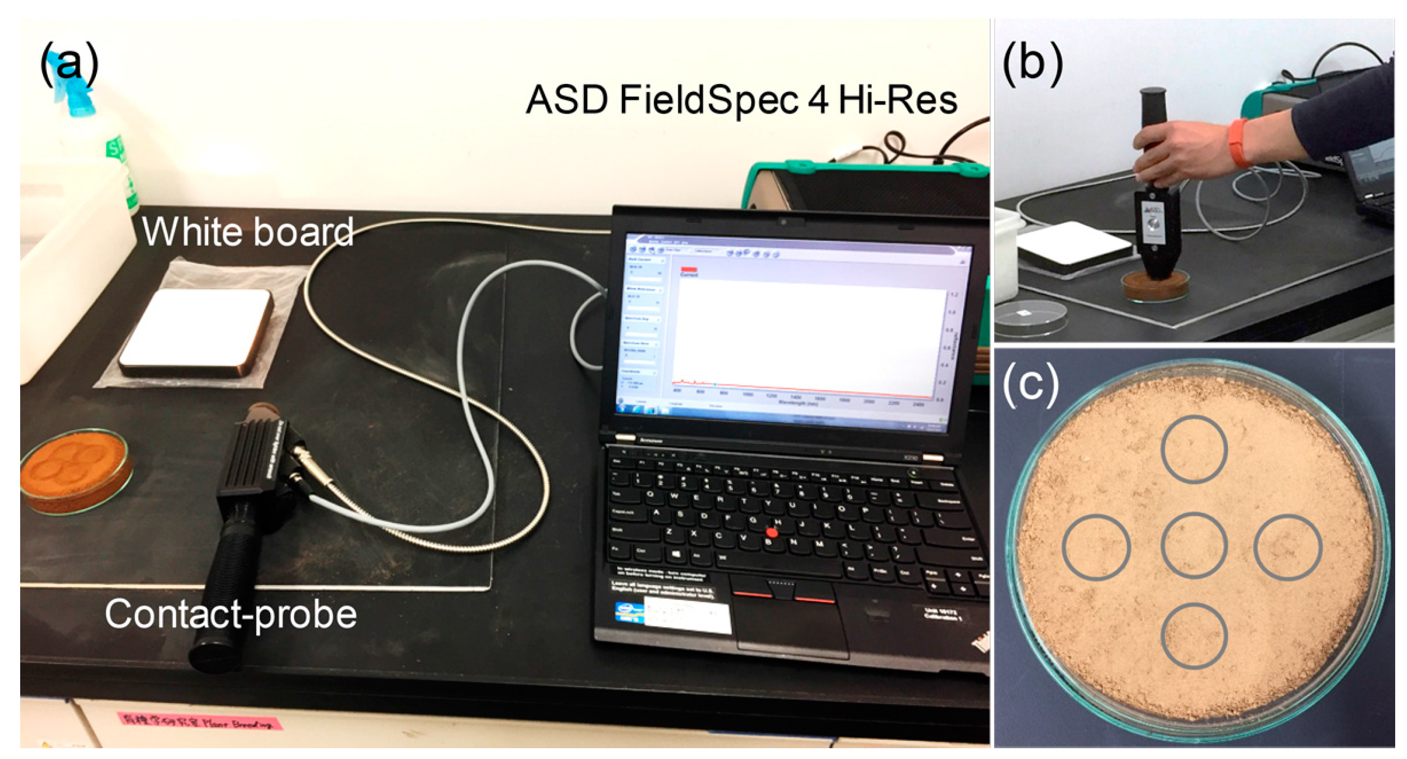 Remotesensing 09 01081 g002