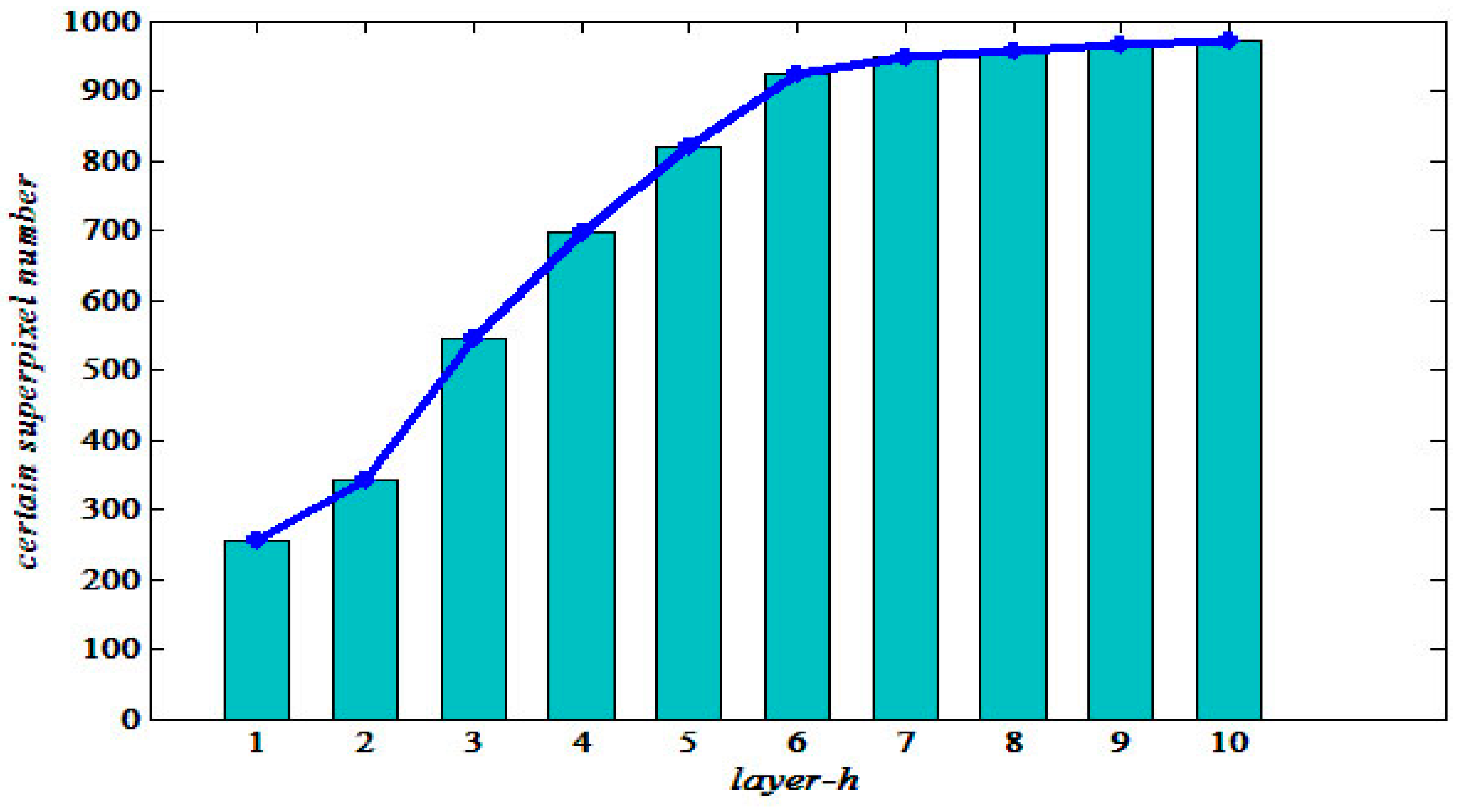 Remotesensing 09 01085 g004
