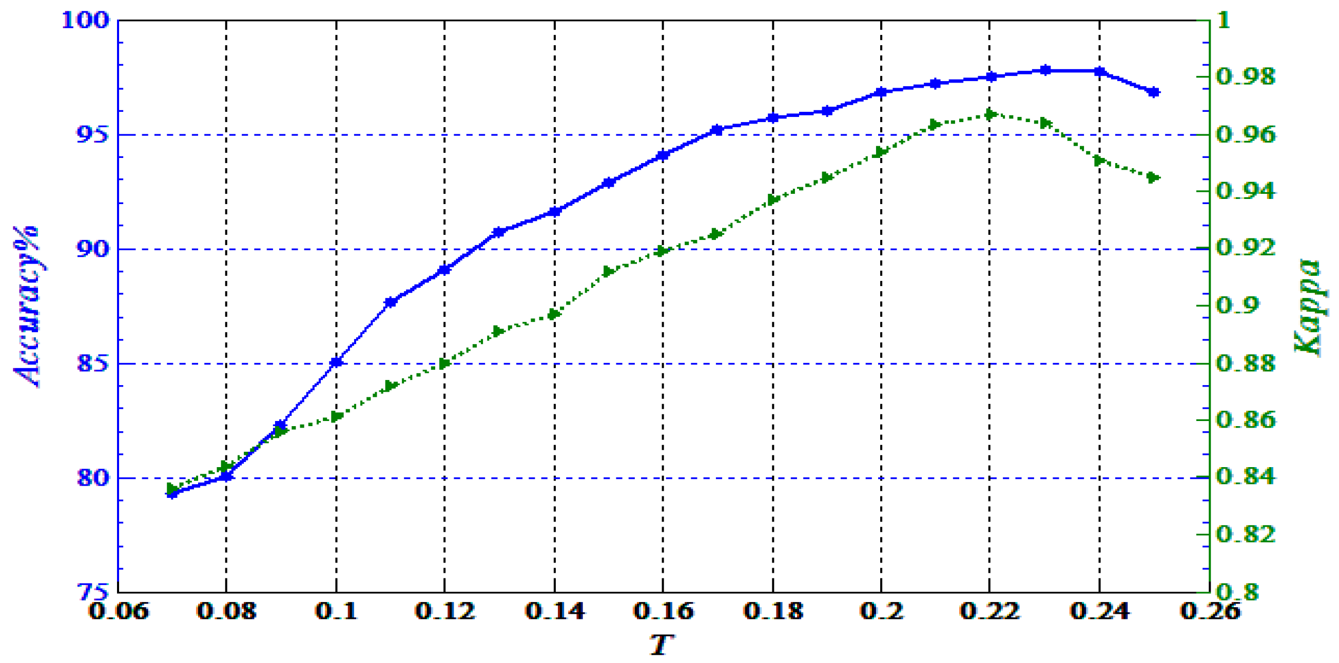 Remotesensing 09 01085 g005