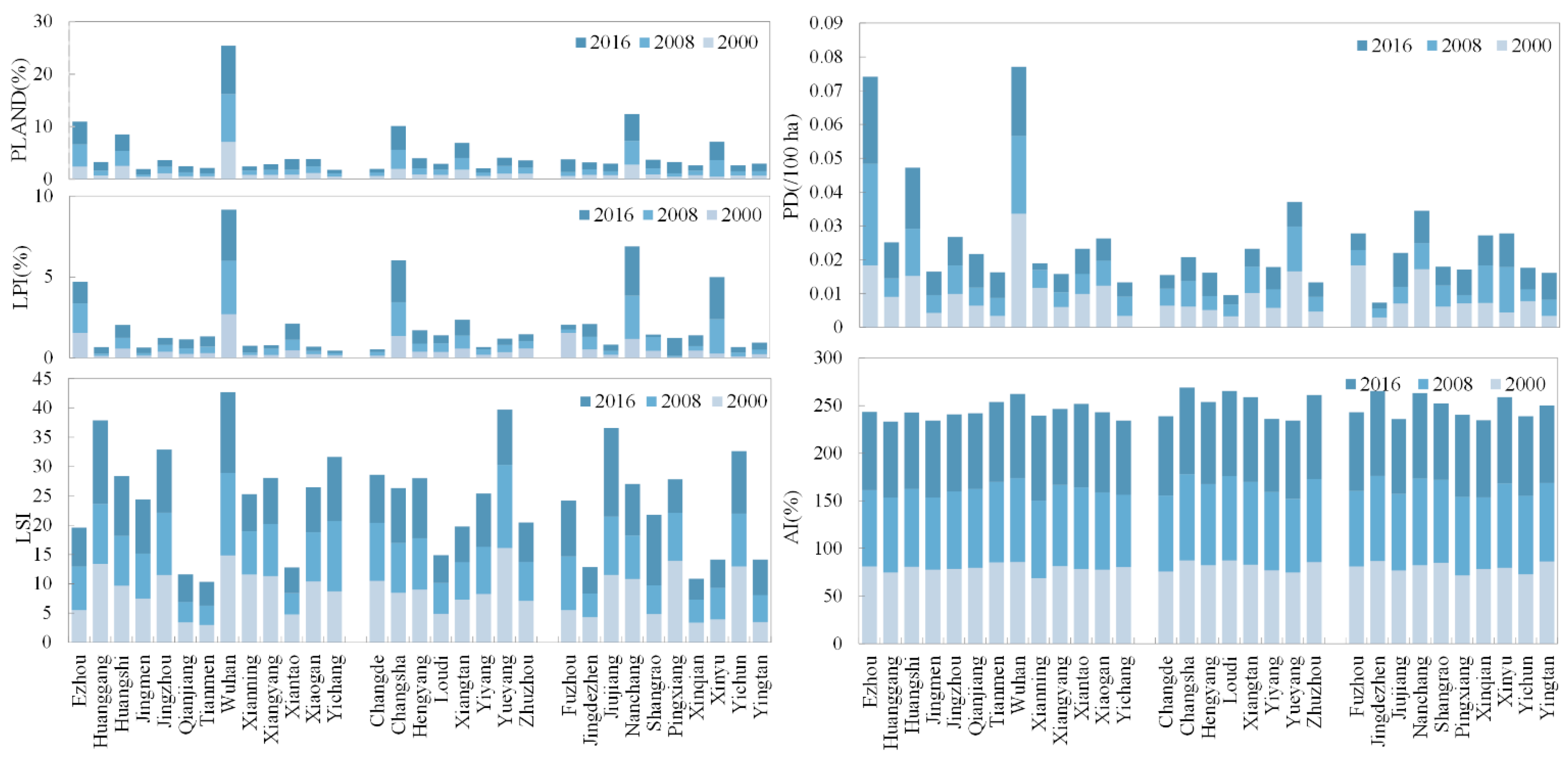 Remotesensing 09 01086 g008