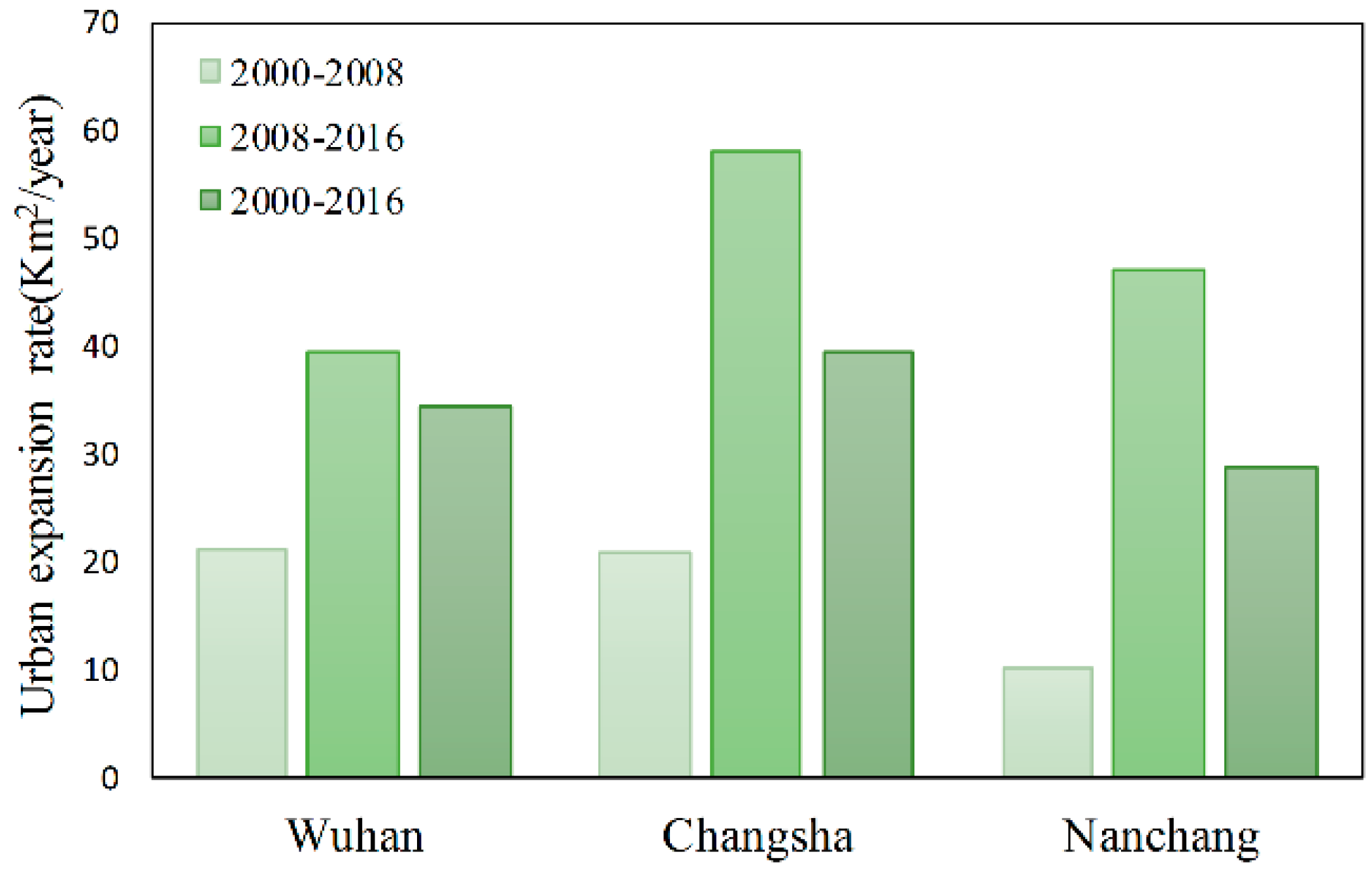 Remotesensing 09 01086 g009