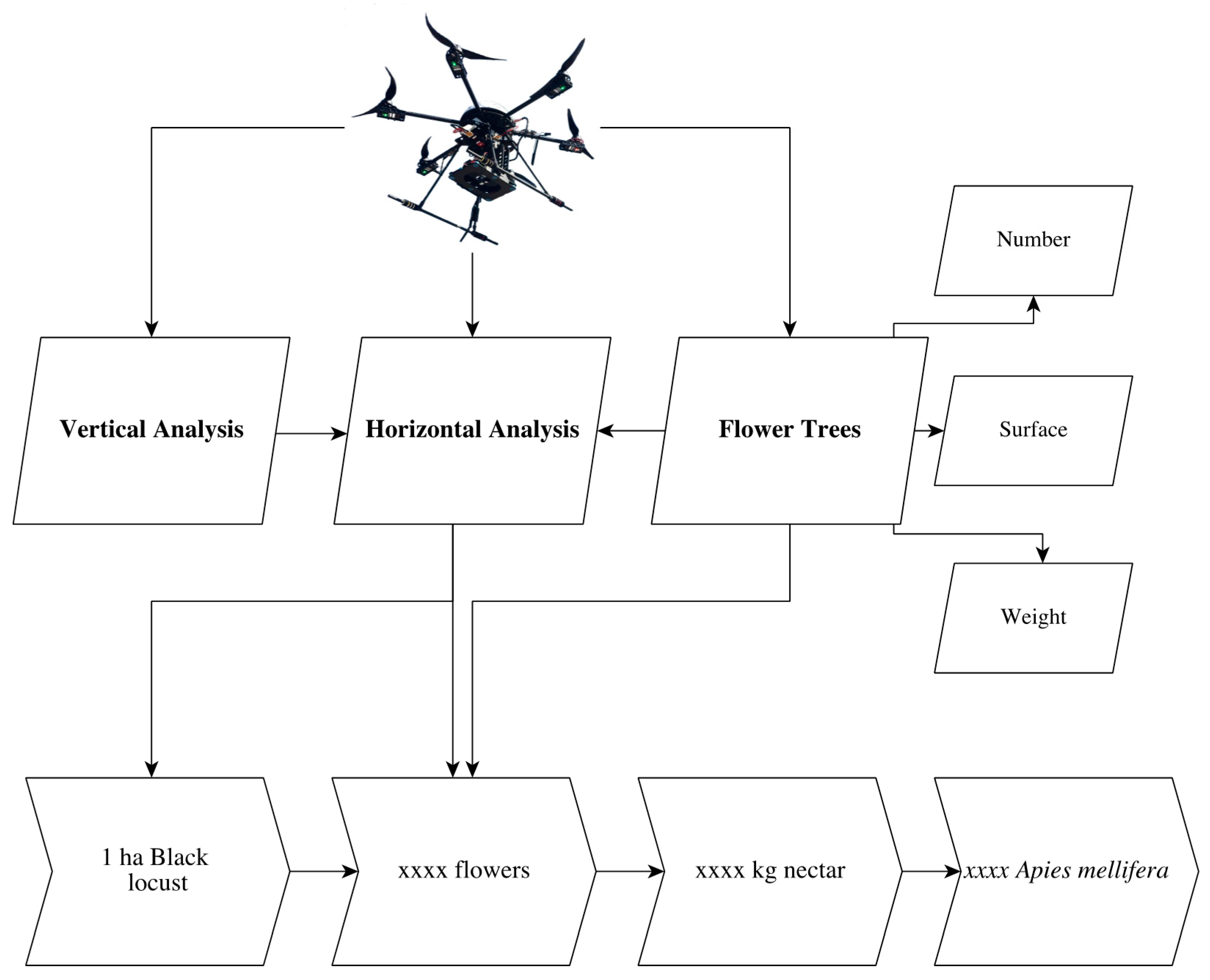 Remotesensing 09 01091 g001 Remotesensing 09 01091 g001