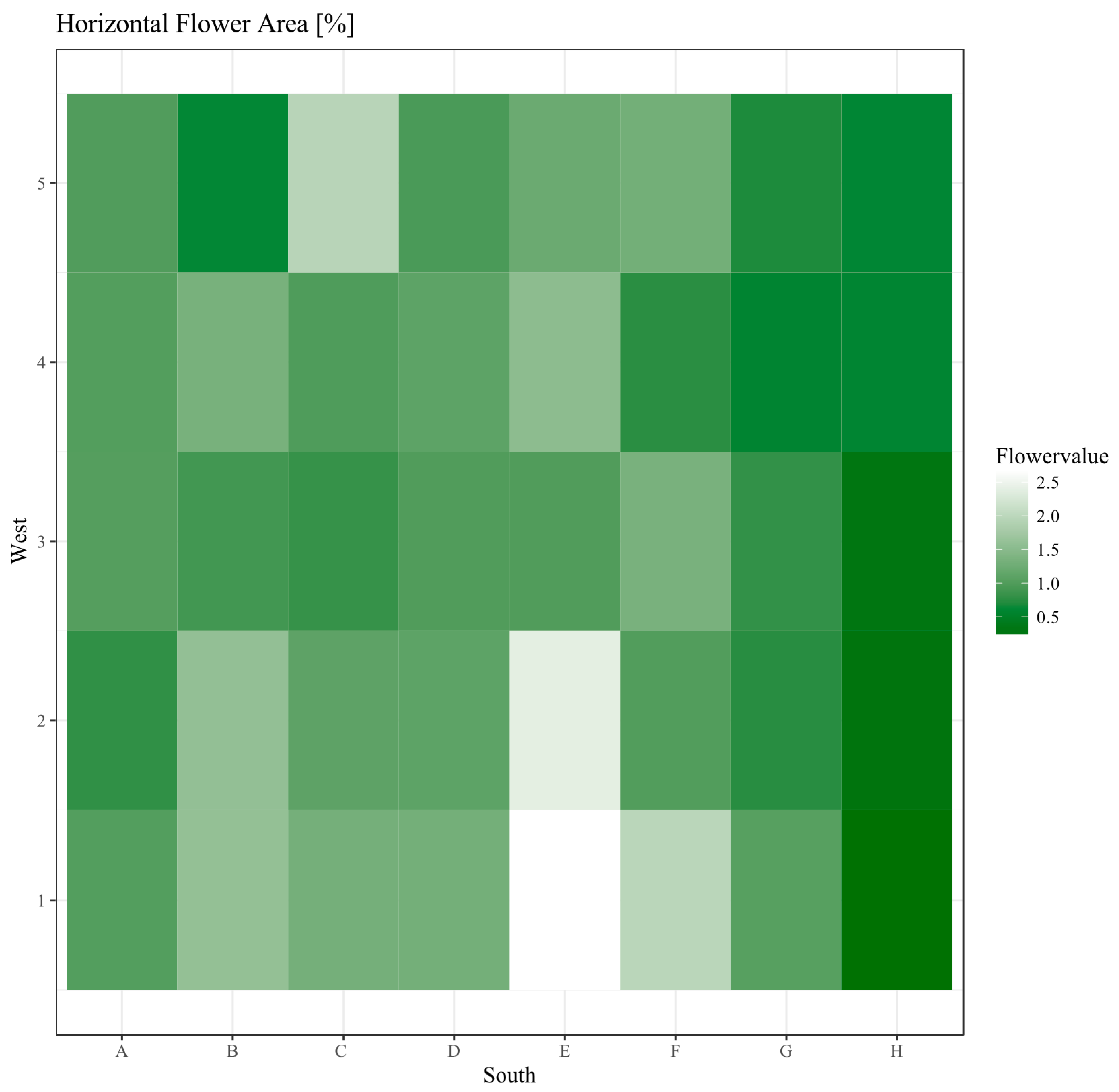 Remotesensing 09 01091 g004 Remotesensing 09 01091 g004