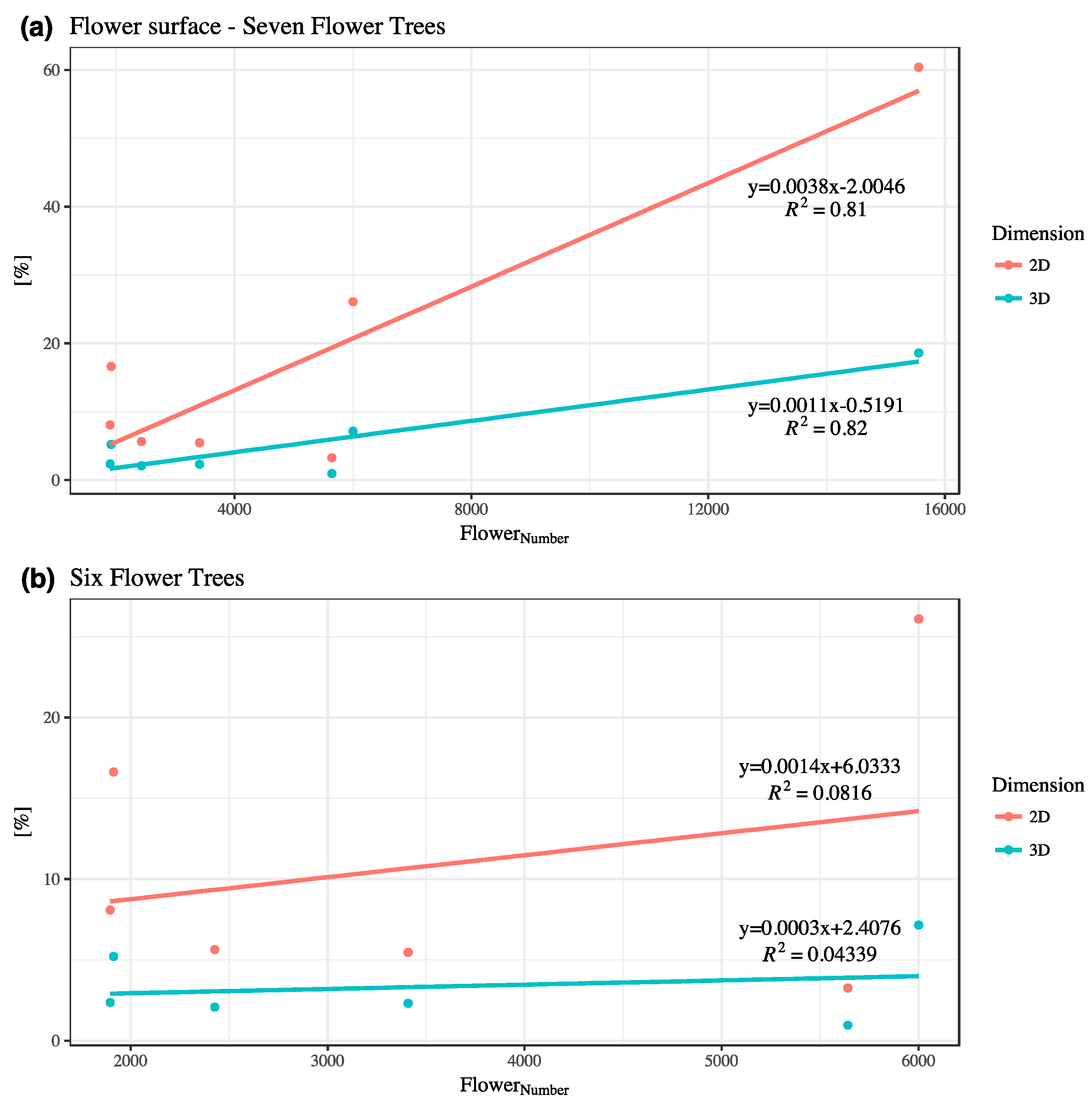 Remotesensing 09 01091 g005 Remotesensing 09 01091 g005