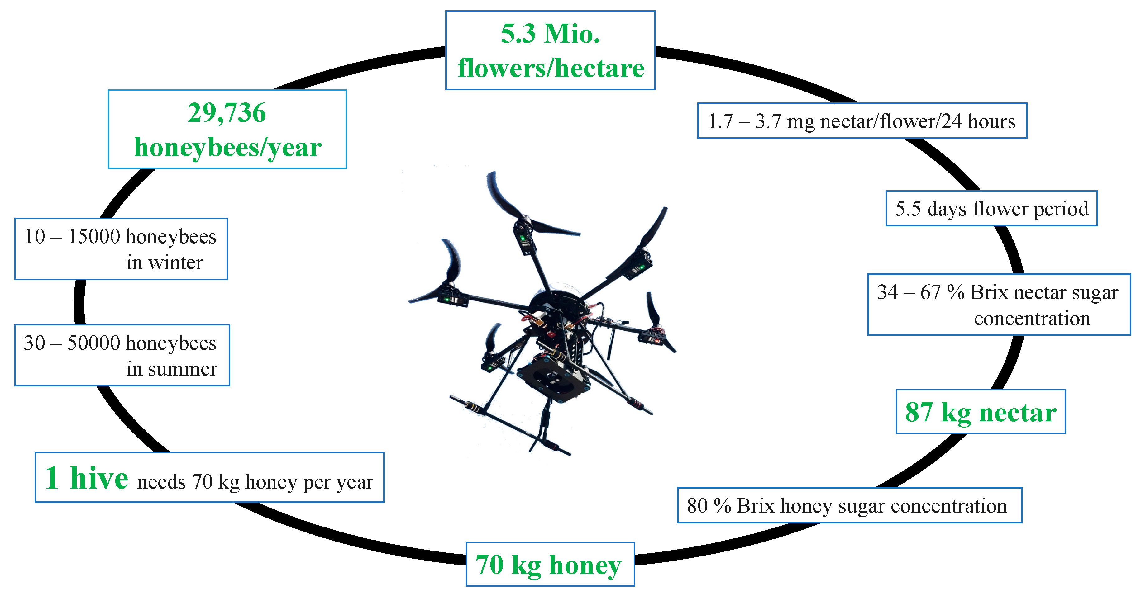 Remotesensing 09 01091 g006 Remotesensing 09 01091 g006