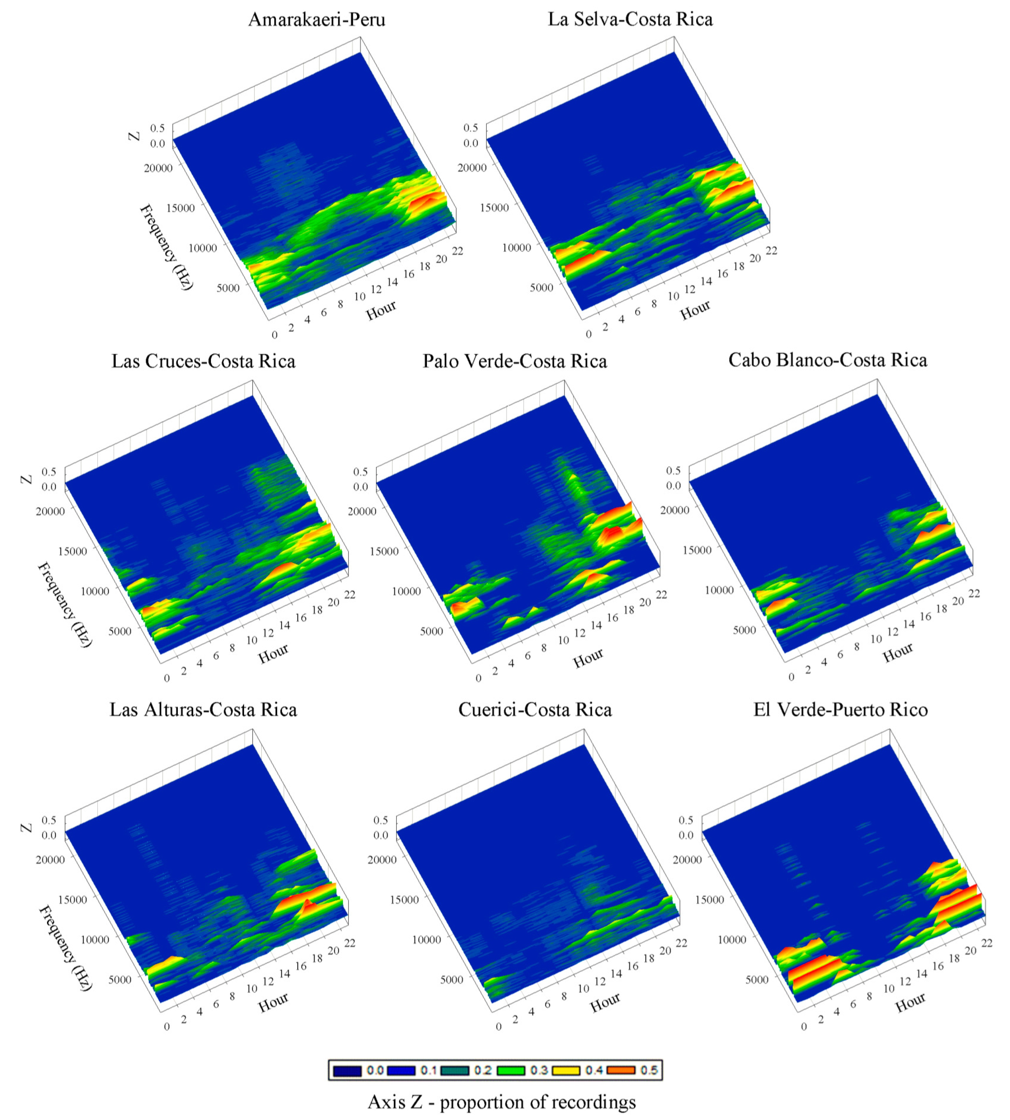 Remotesensing 09 01096 g001