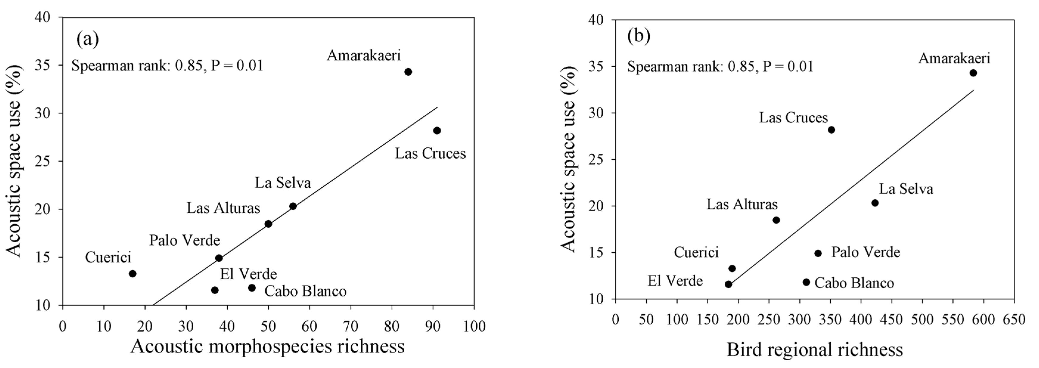 Remotesensing 09 01096 g002