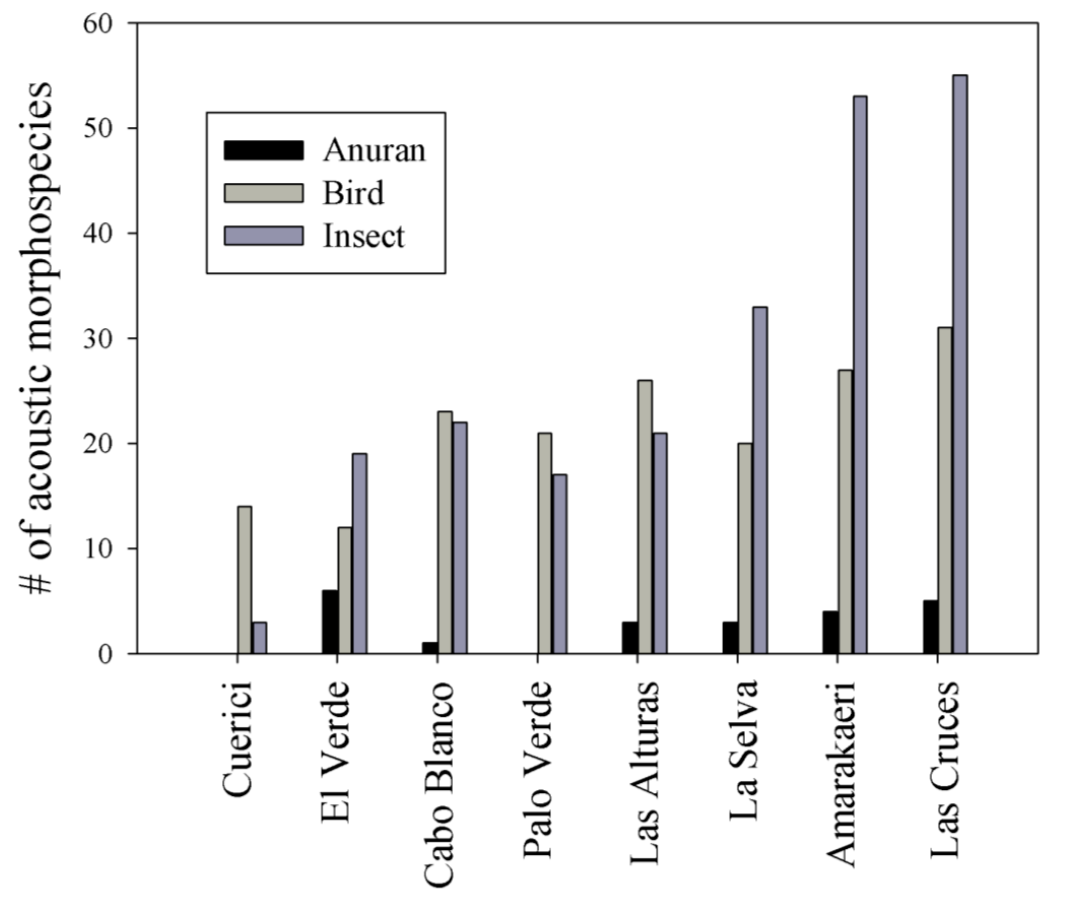 Remotesensing 09 01096 g003