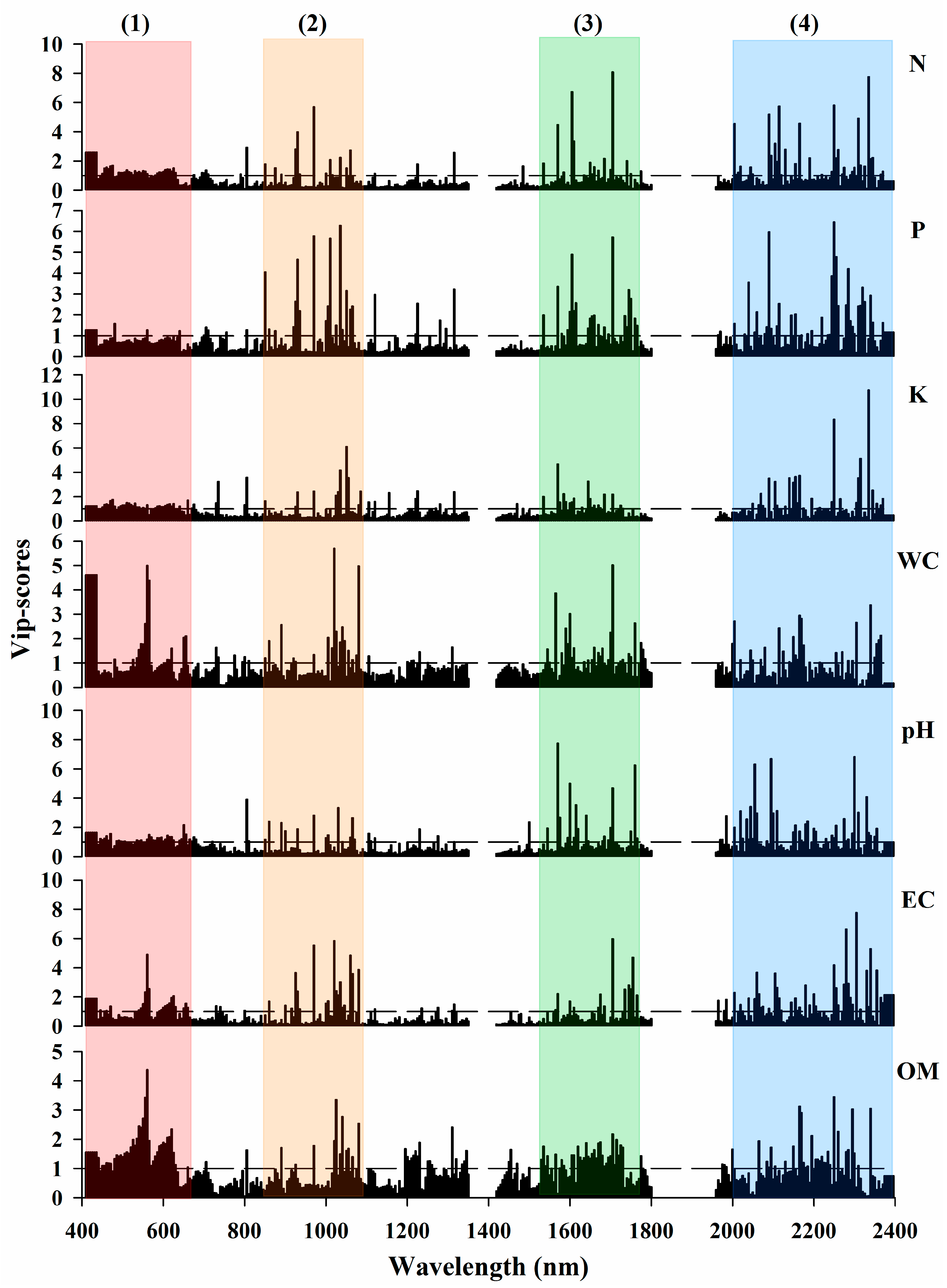 Remotesensing 09 01099 g002