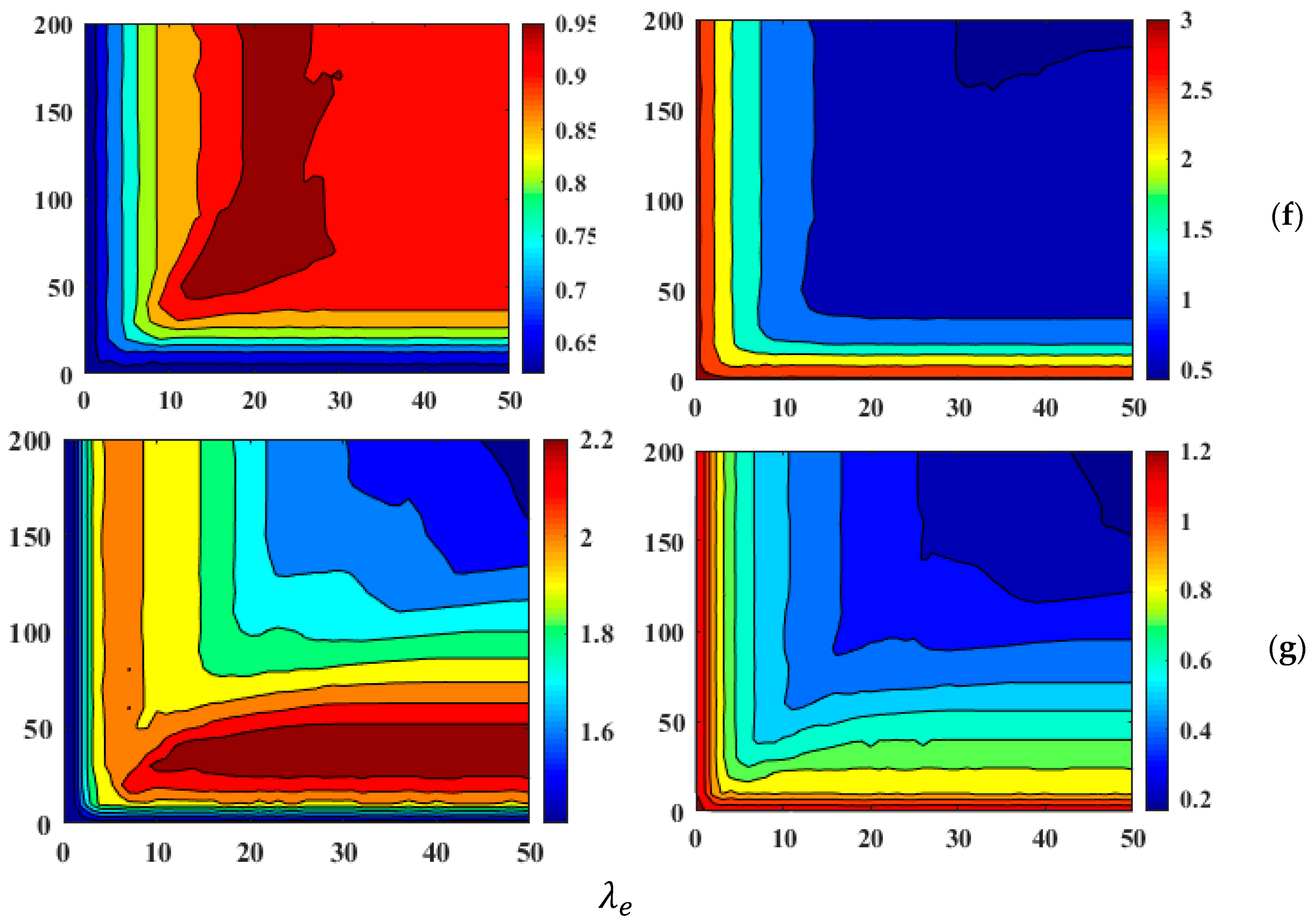 Remotesensing 09 01099 g004b