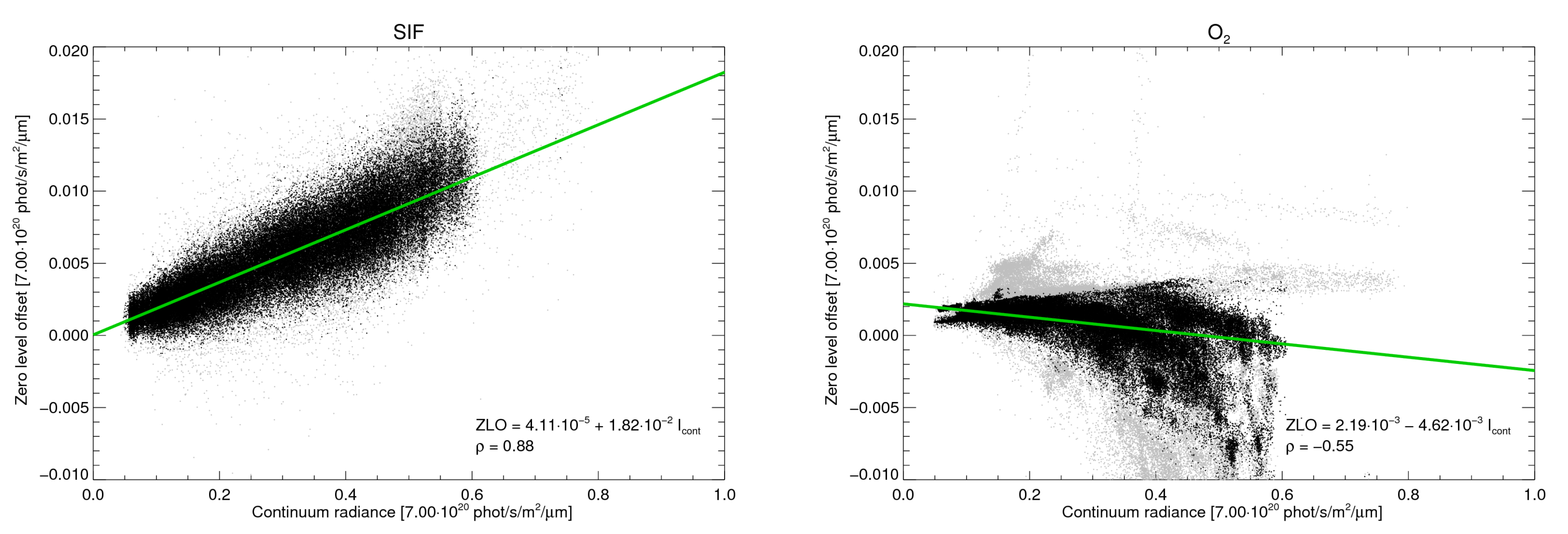 Remotesensing 09 01102 g006a