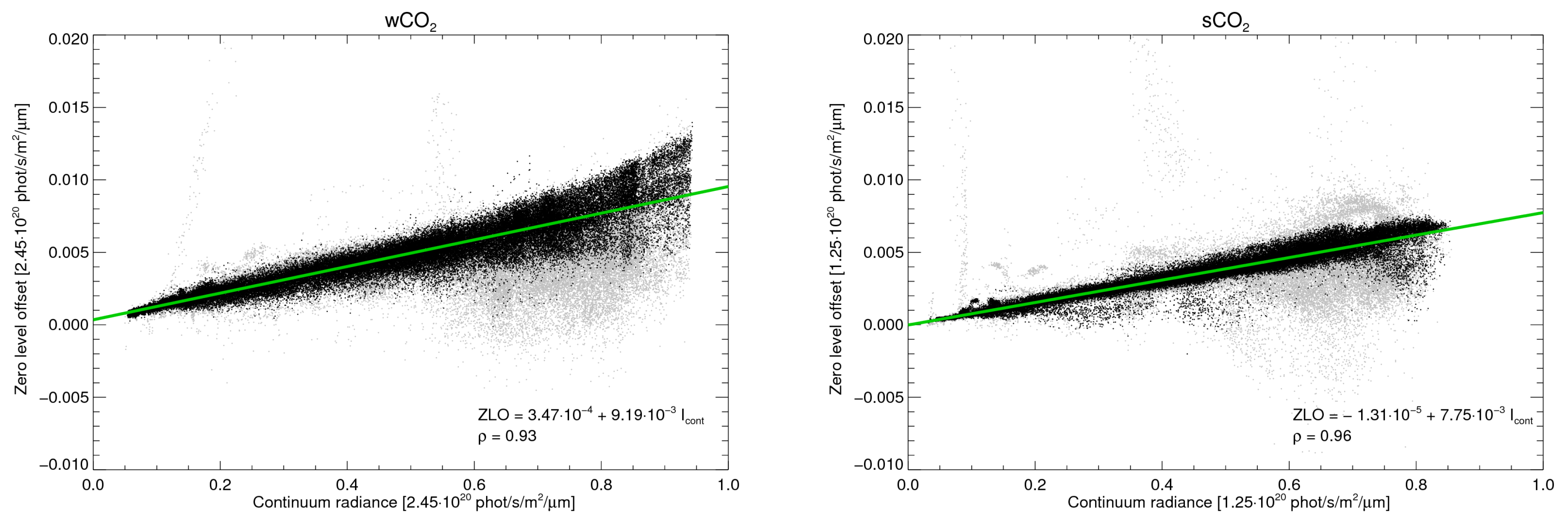 Remotesensing 09 01102 g006b