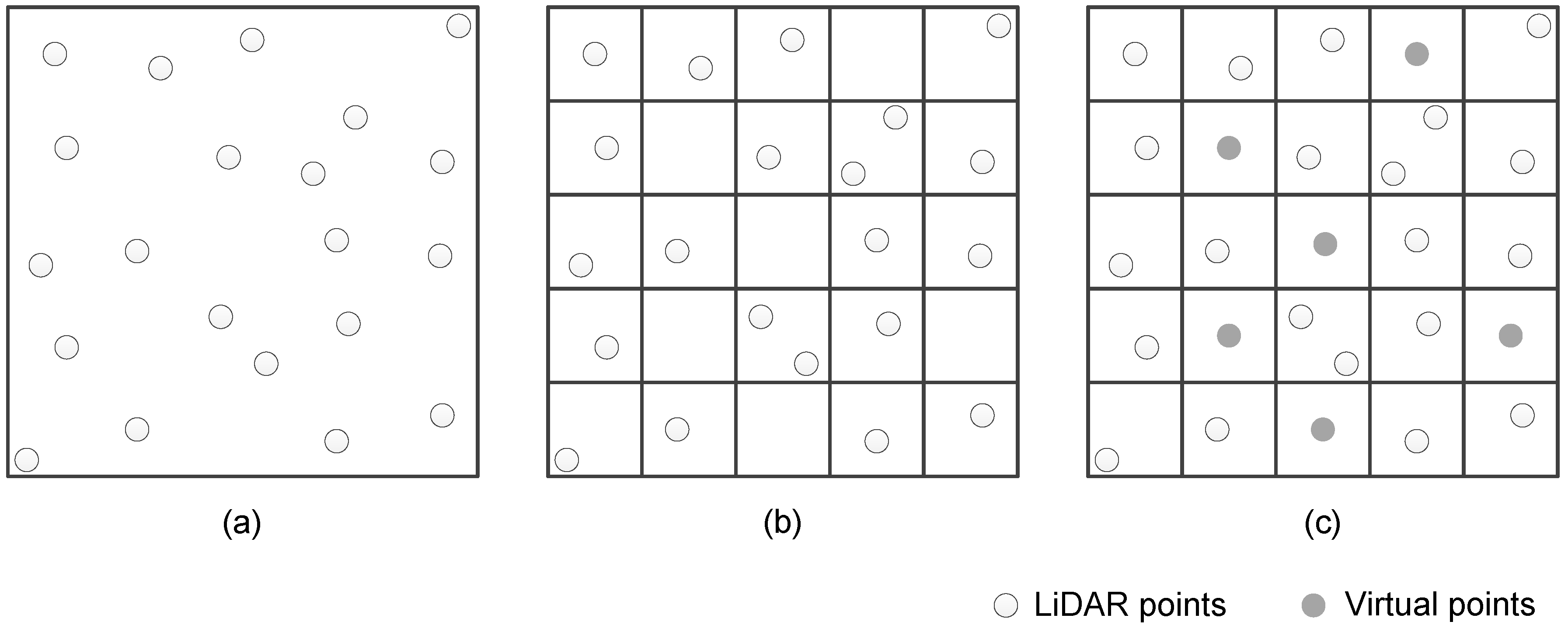 Remotesensing 09 01104 g001