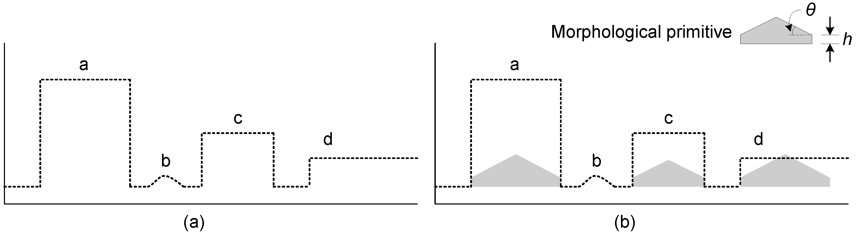 Remotesensing 09 01104 g003