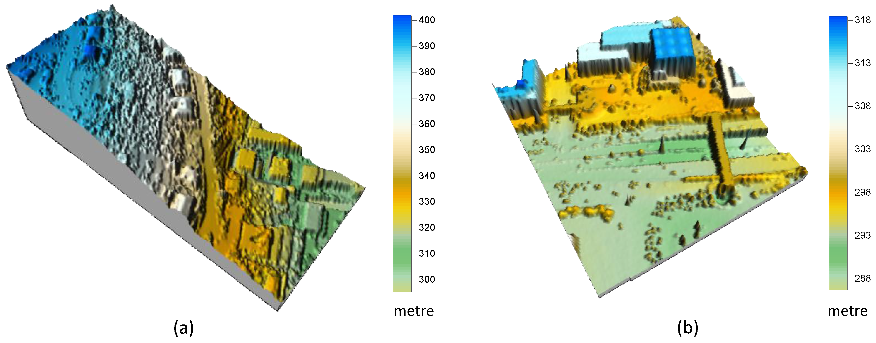 Remotesensing 09 01104 g006