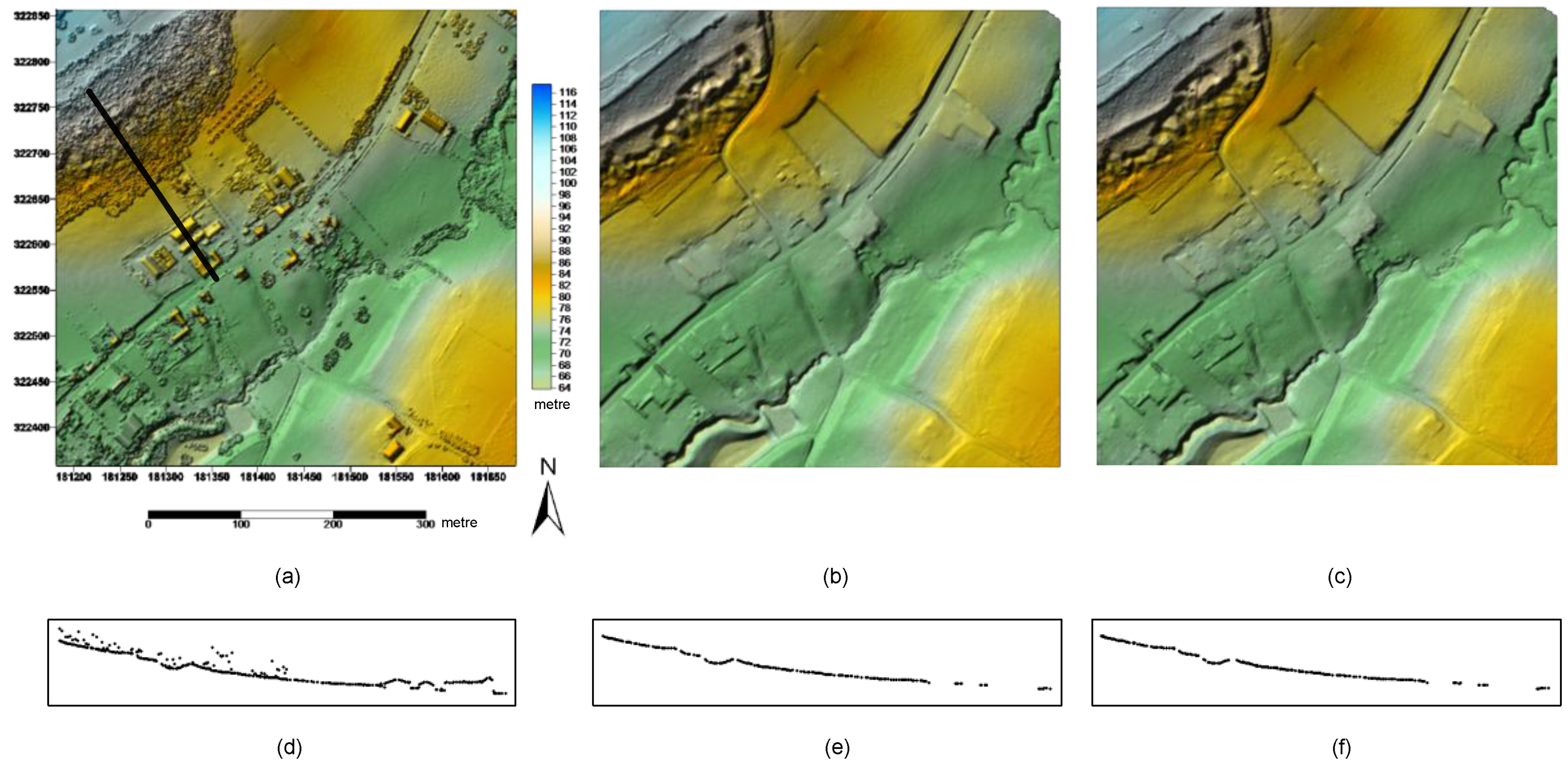 Remotesensing 09 01104 g014