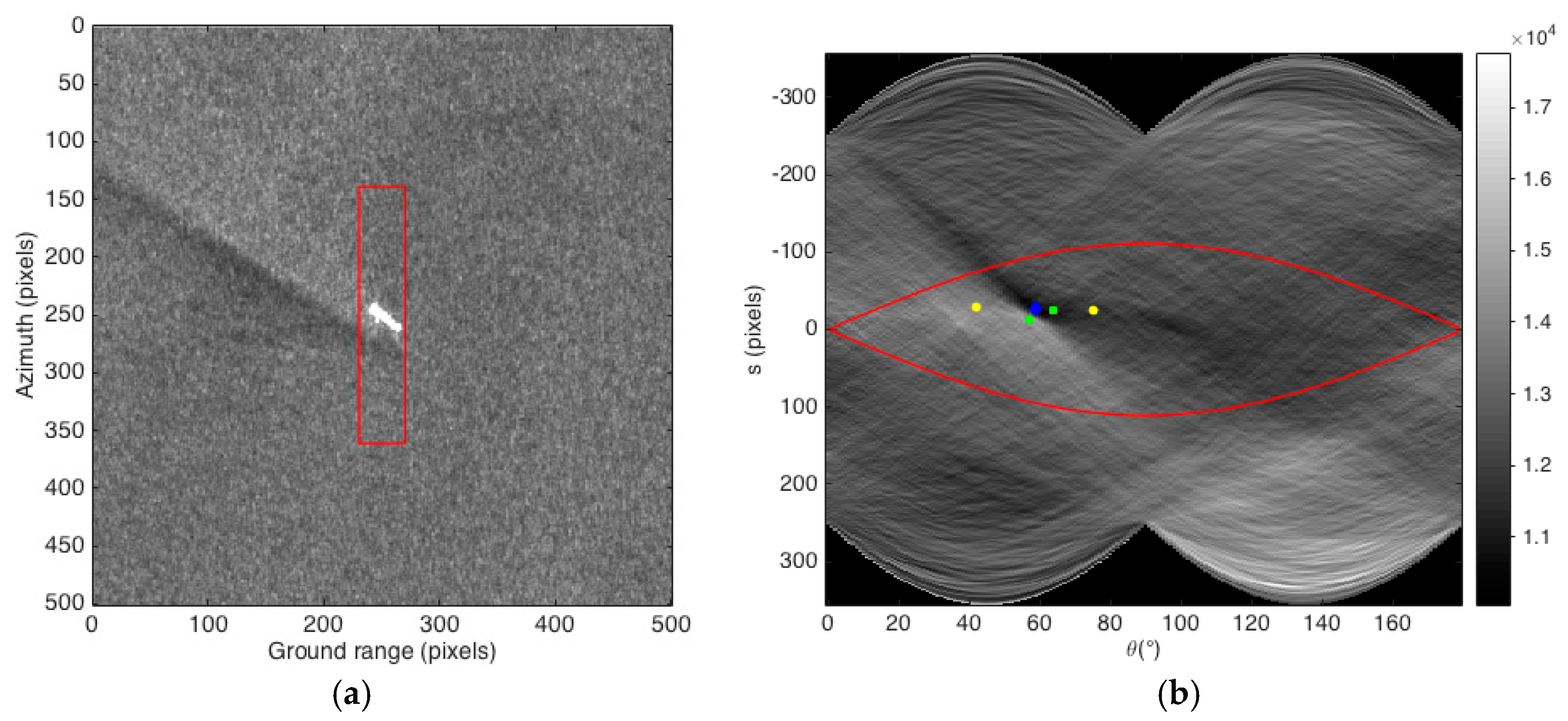 Remotesensing 09 01107 g005