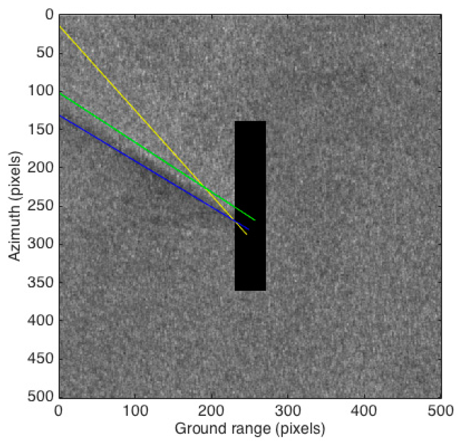 Remotesensing 09 01107 g006