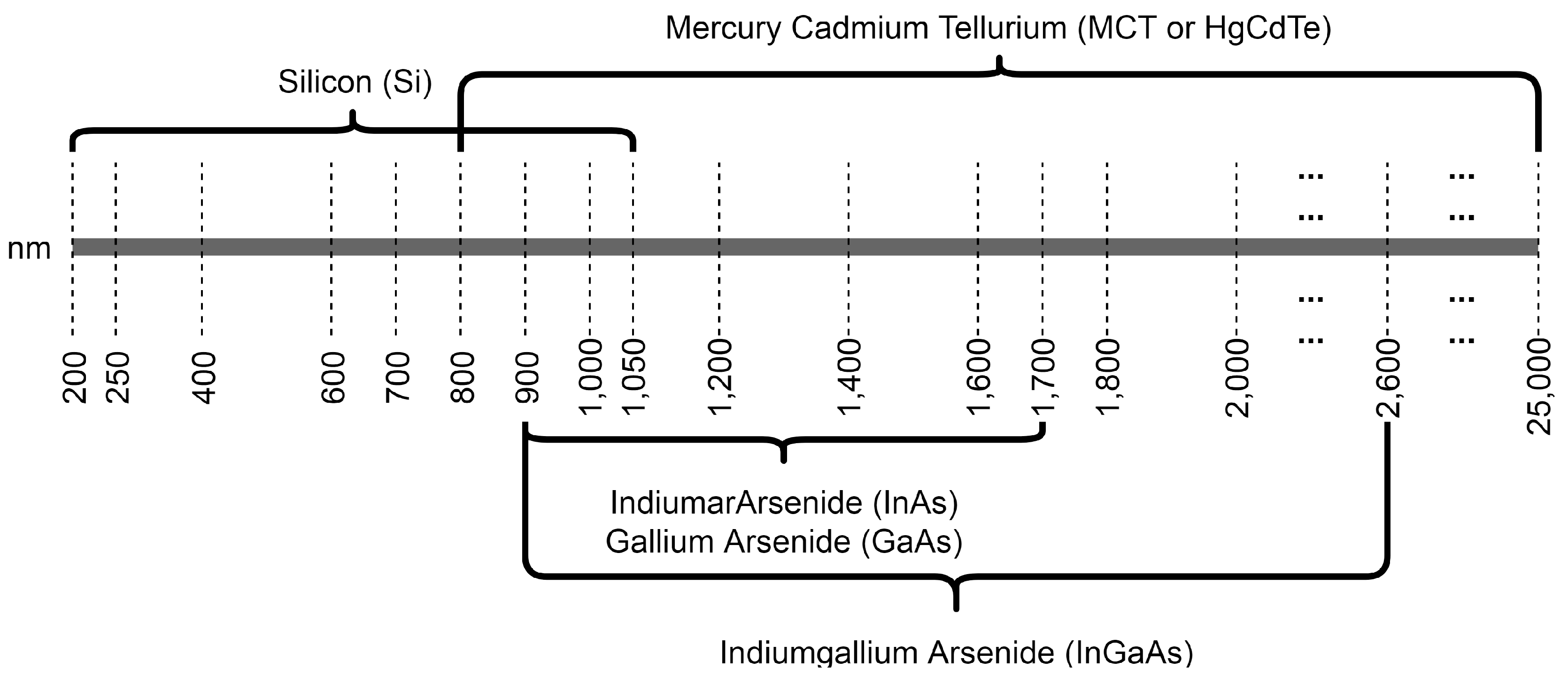 Remotesensing 09 01110 g003 Remotesensing 09 01110 g003