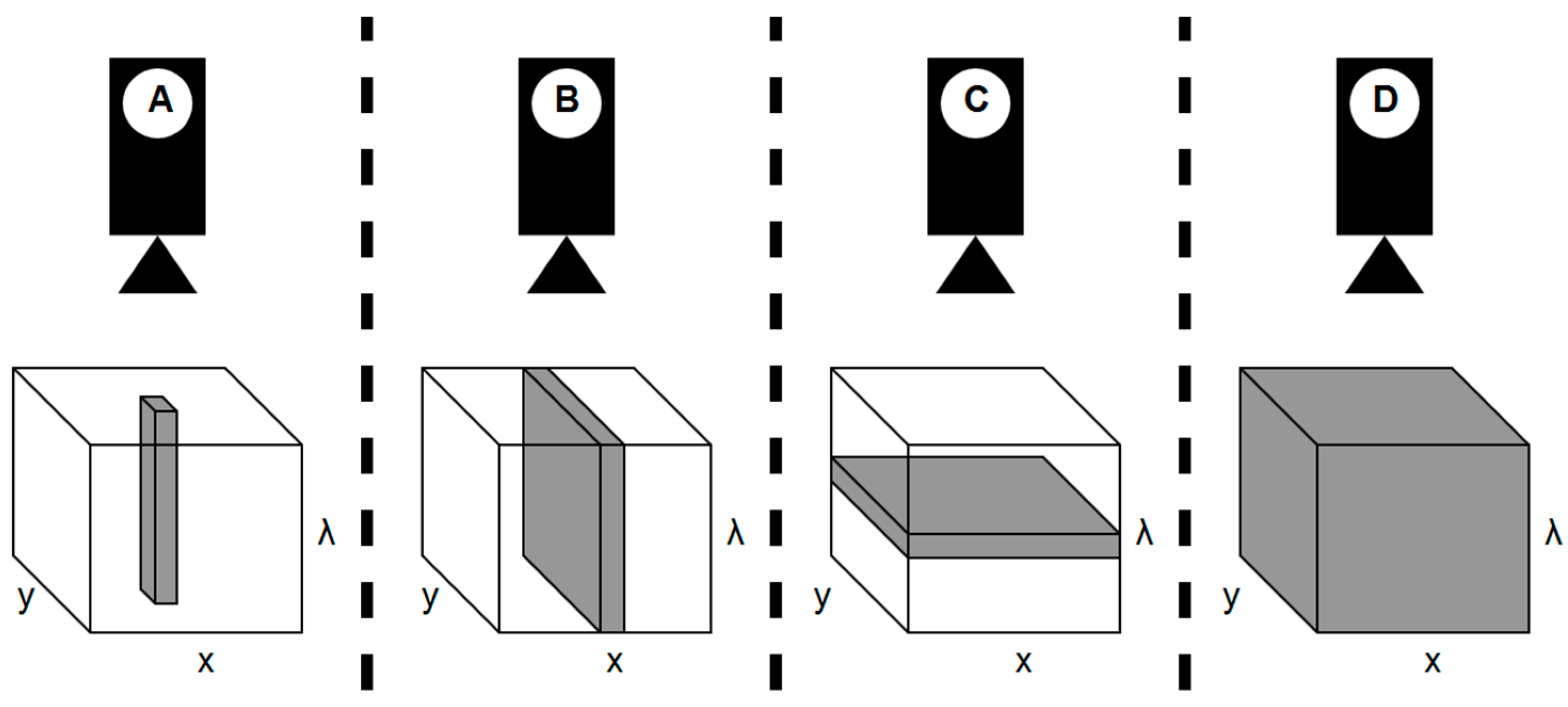 Remotesensing 09 01110 g004 Remotesensing 09 01110 g004