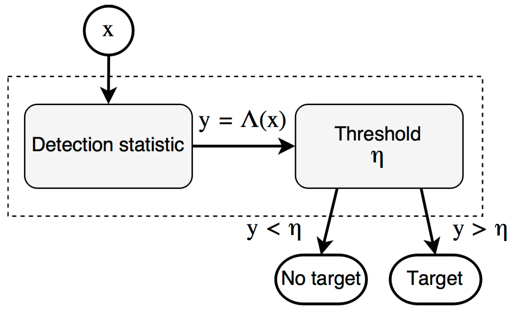 Remotesensing 09 01110 g005 Remotesensing 09 01110 g005