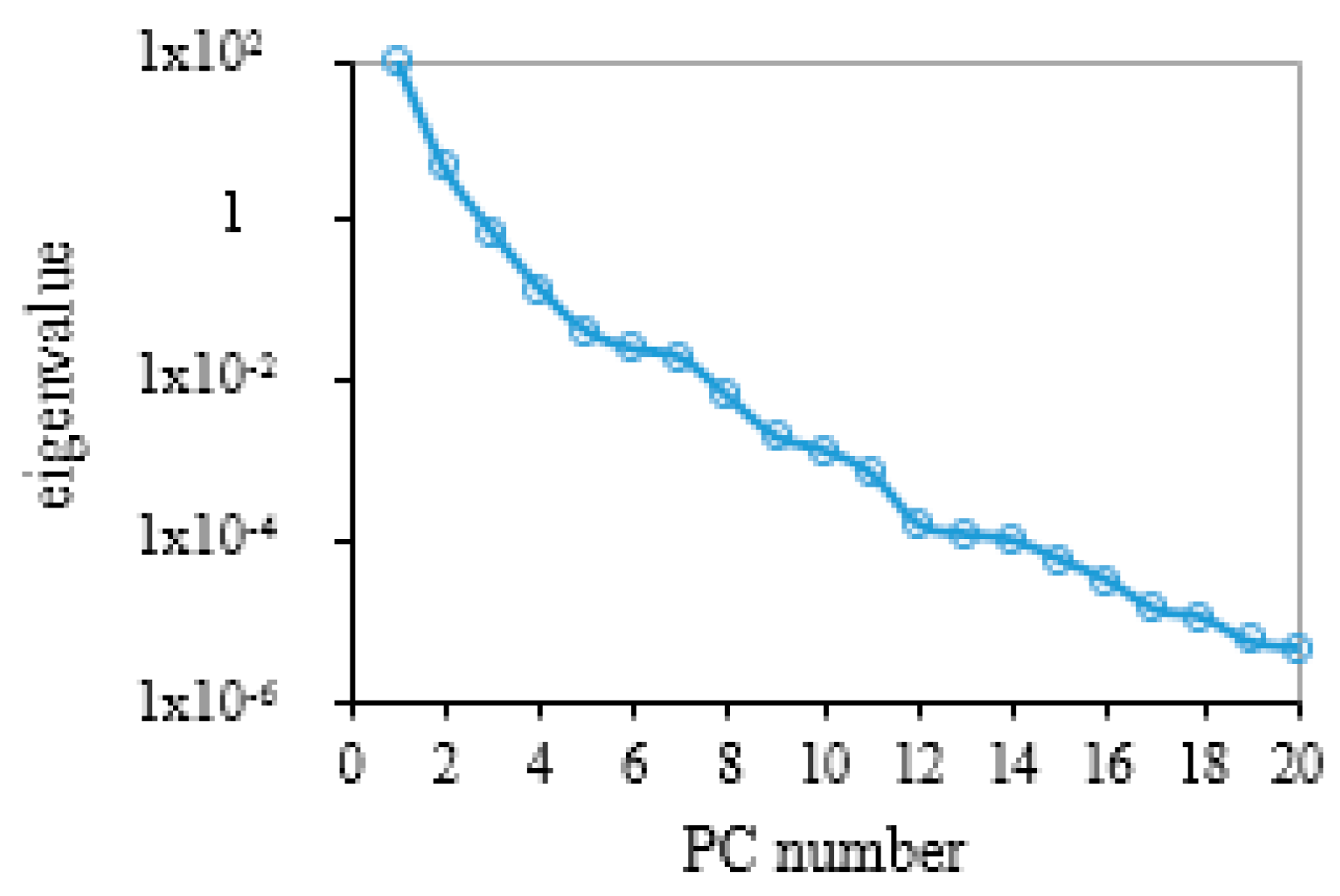 Remotesensing 09 01113 g002