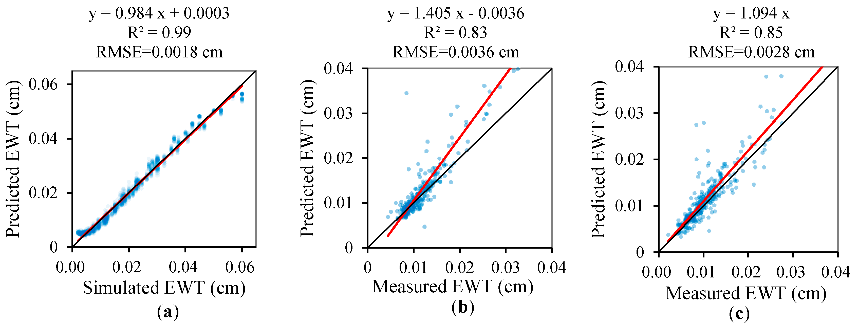 Remotesensing 09 01113 g008