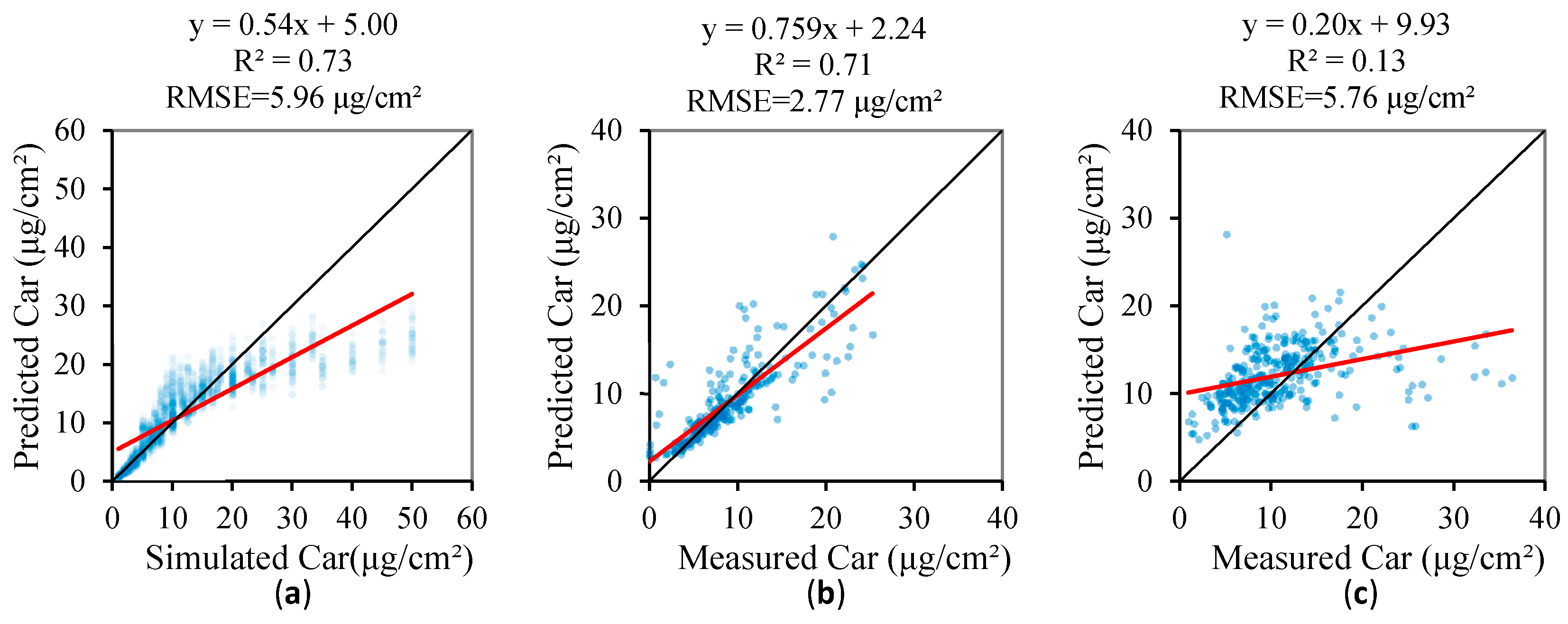 Remotesensing 09 01113 g010