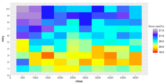 Remotesensing 09 01120 g013 550