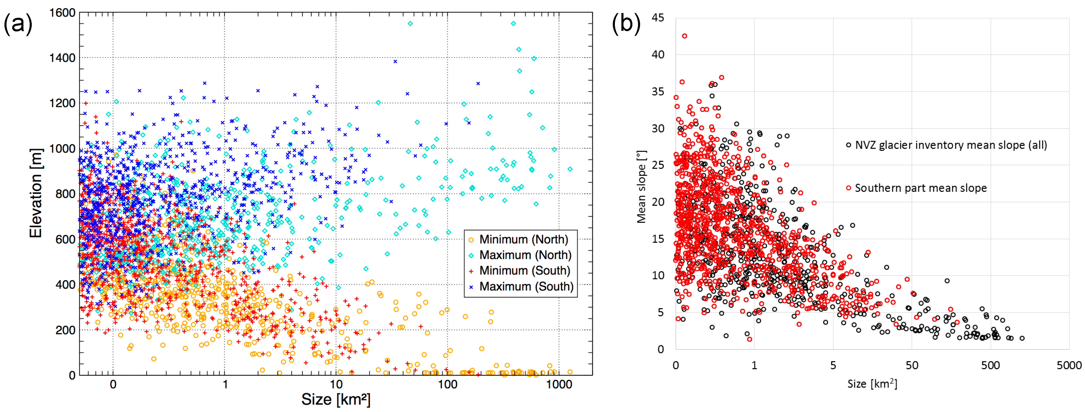 Remotesensing 09 01122 g008