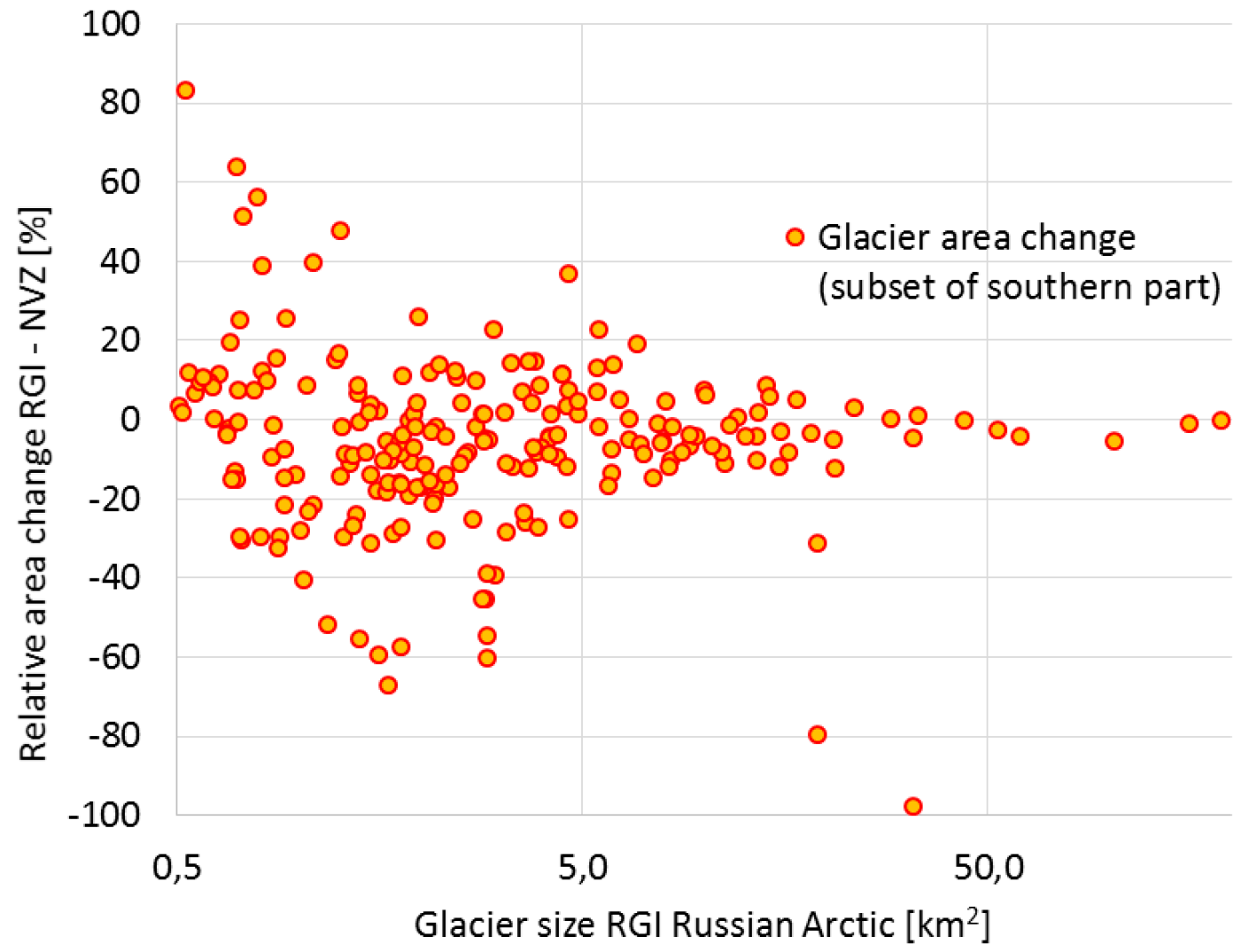 Remotesensing 09 01122 g009