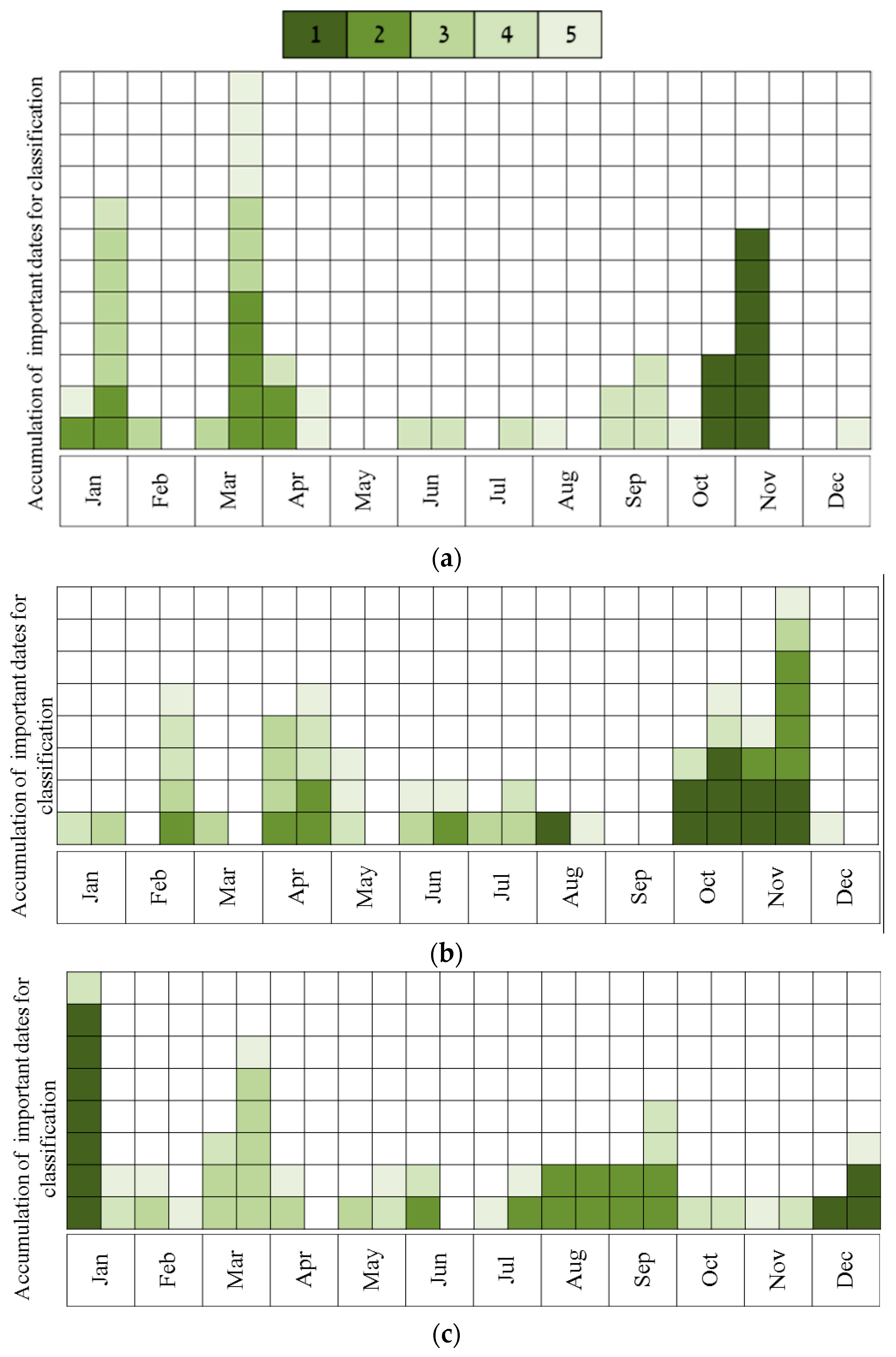 Remotesensing 09 01130 g009a