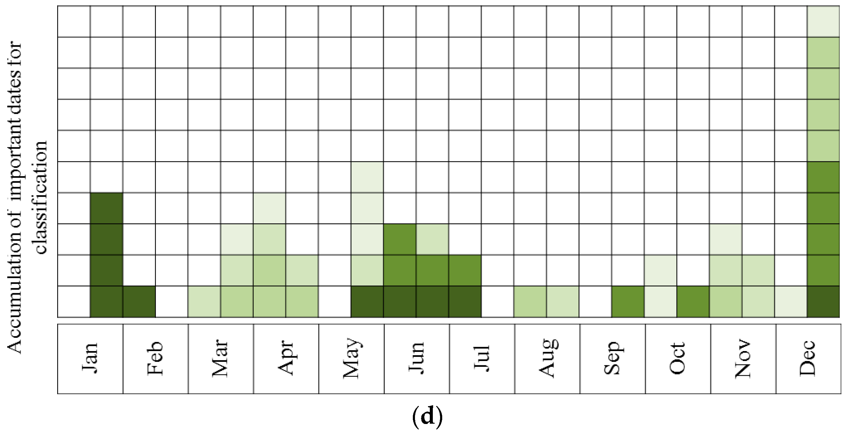 Remotesensing 09 01130 g009b