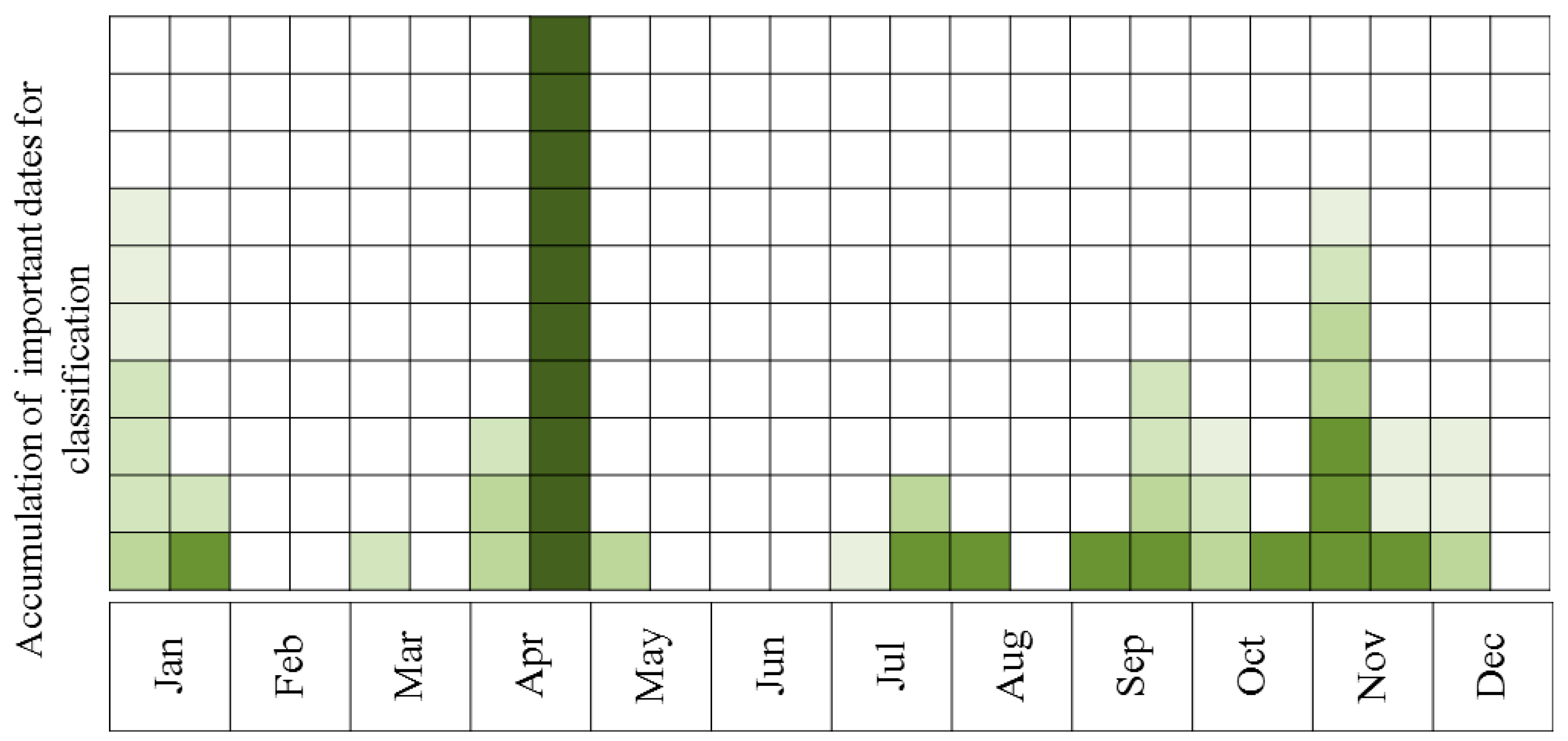 Remotesensing 09 01130 g010