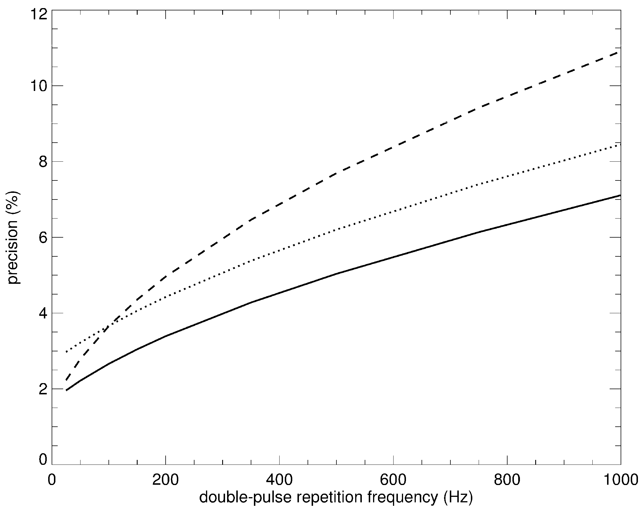 Remotesensing 09 01137 g005 Remotesensing 09 01137 g005